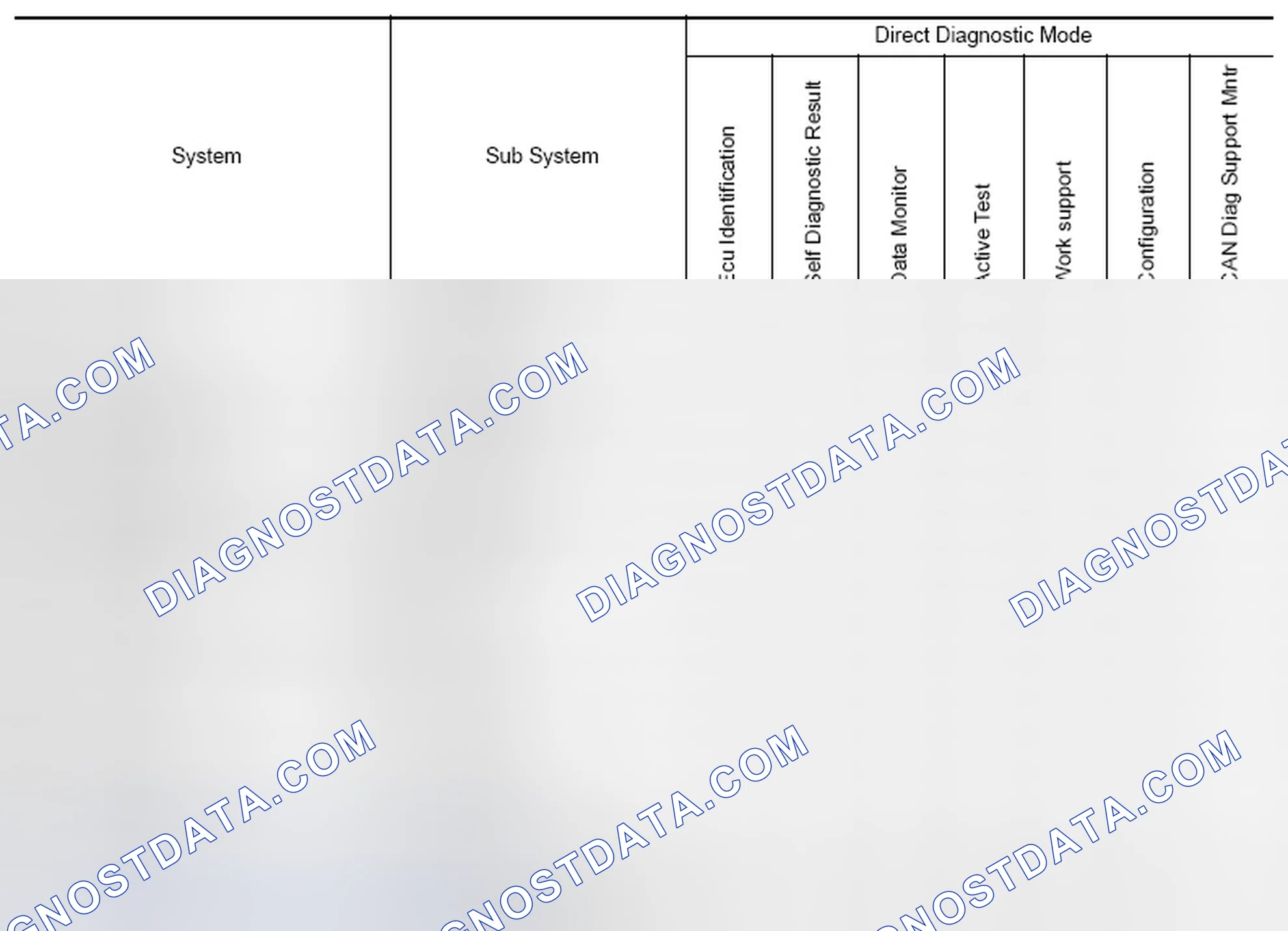 Scheme 10: SYSTEM APPLICATION