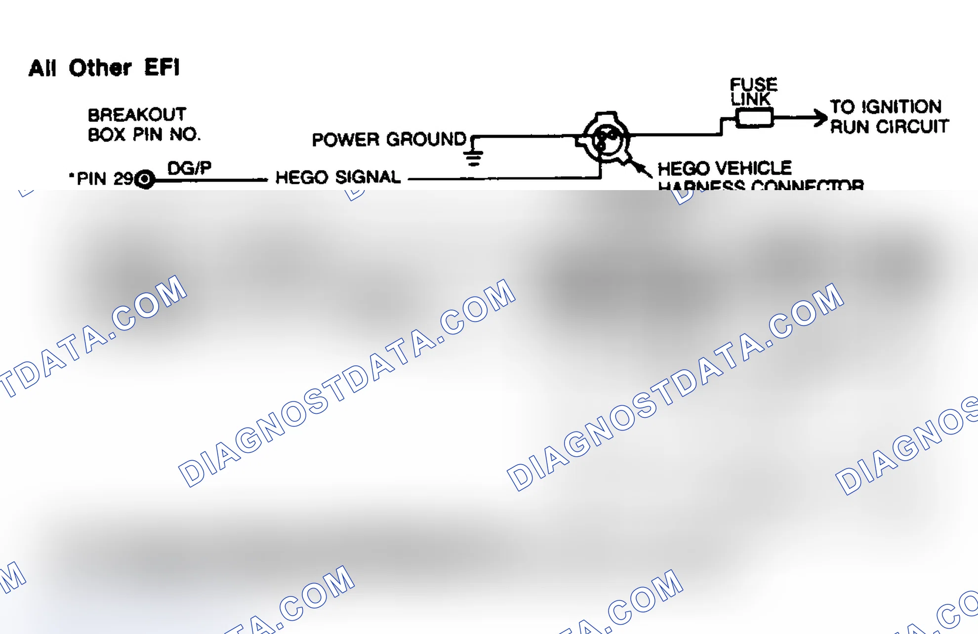 Scheme 77: Test Schematic For All PFI Engines