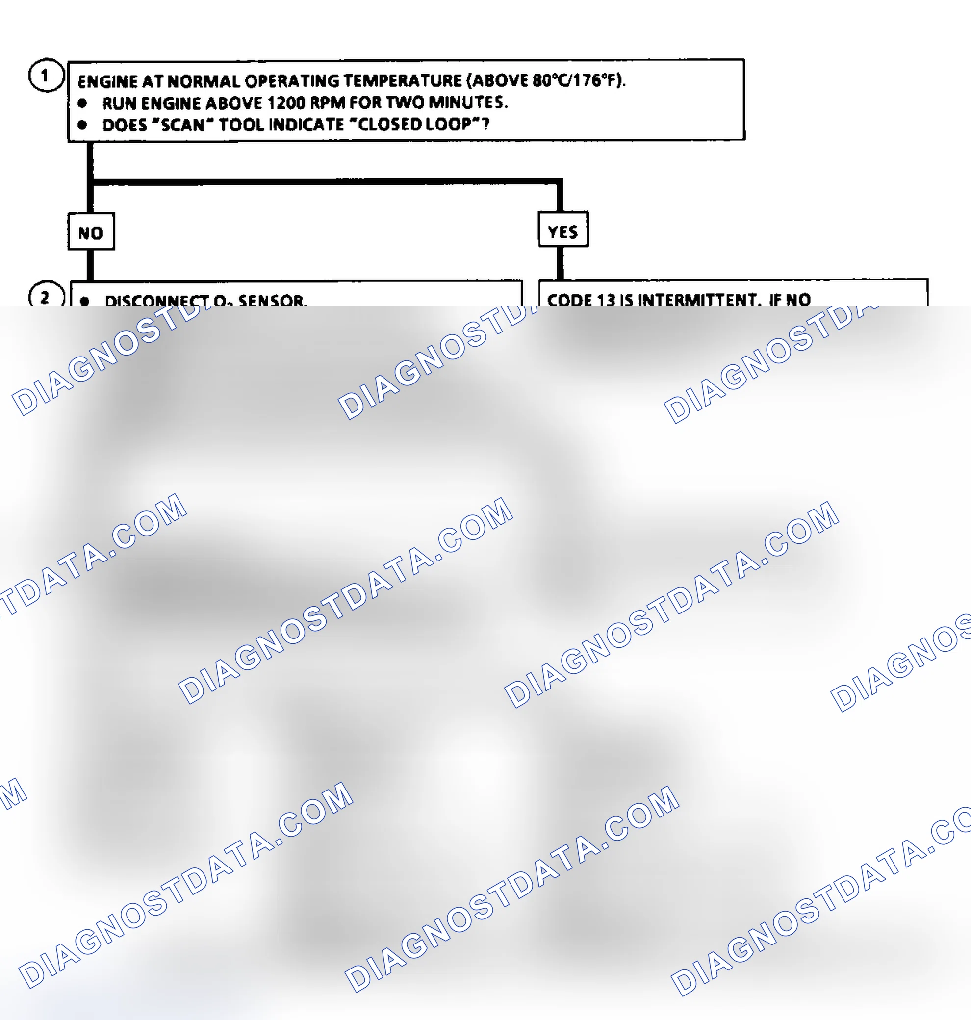 Scheme 309: Code 13 Flow Chart, Open O2 Sensor Circuit