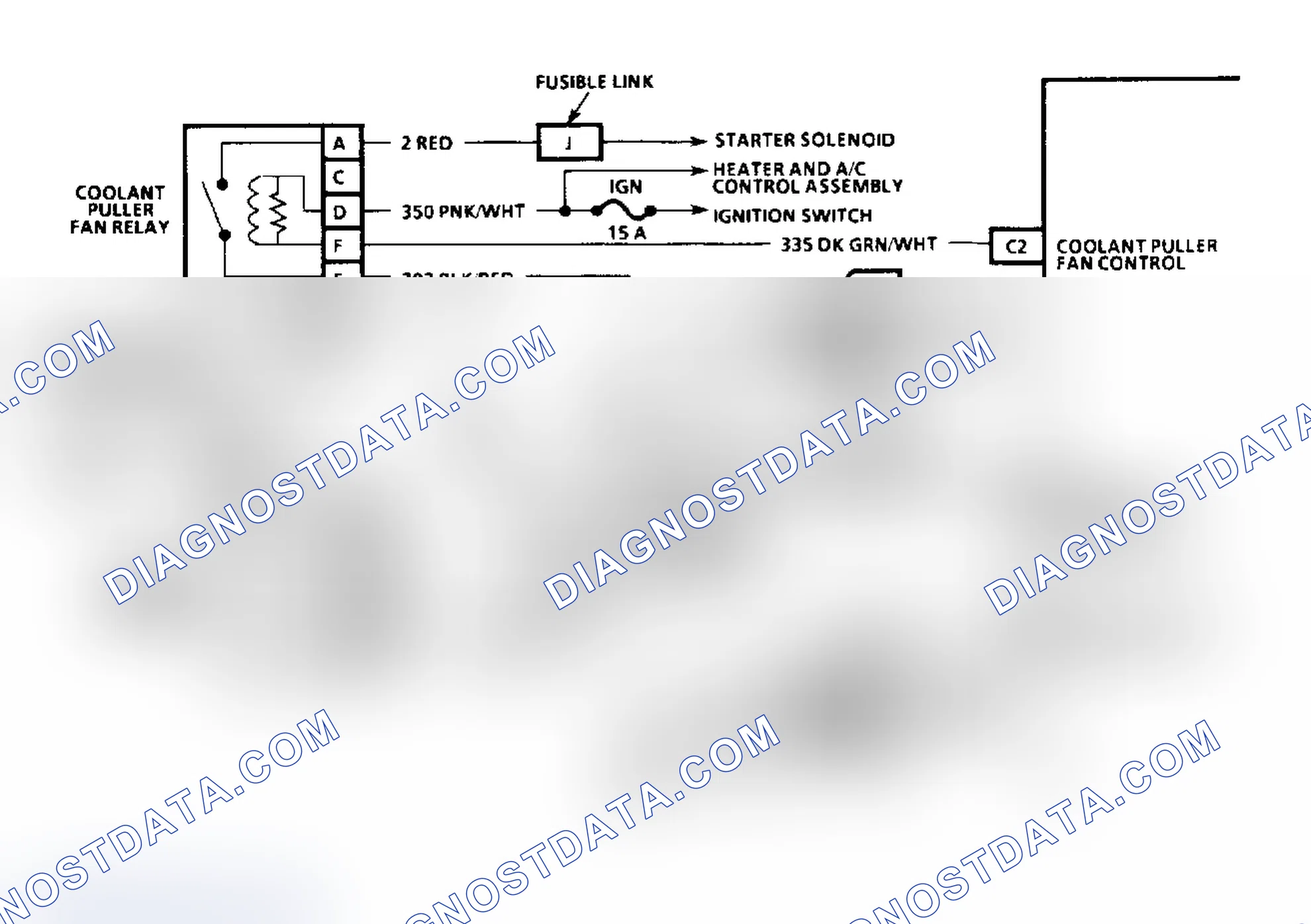 Scheme 44: Diagnostic Aids