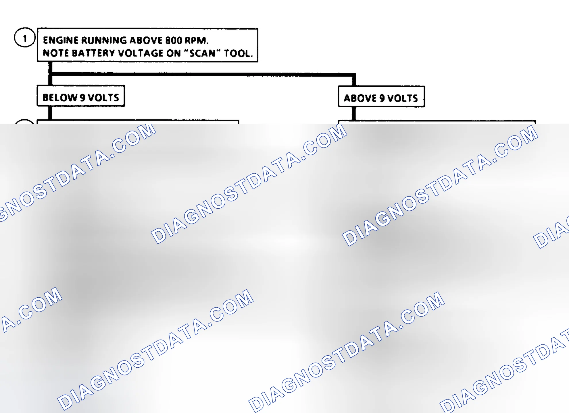 Scheme 209