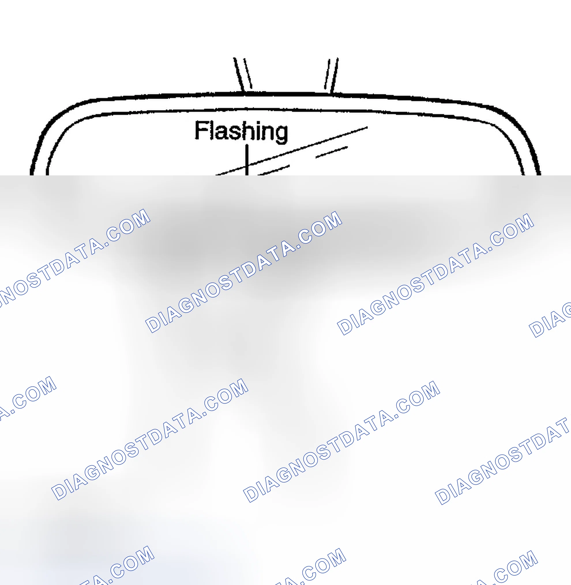Scheme 14: ERASING PROGRAMMED BUTTONS