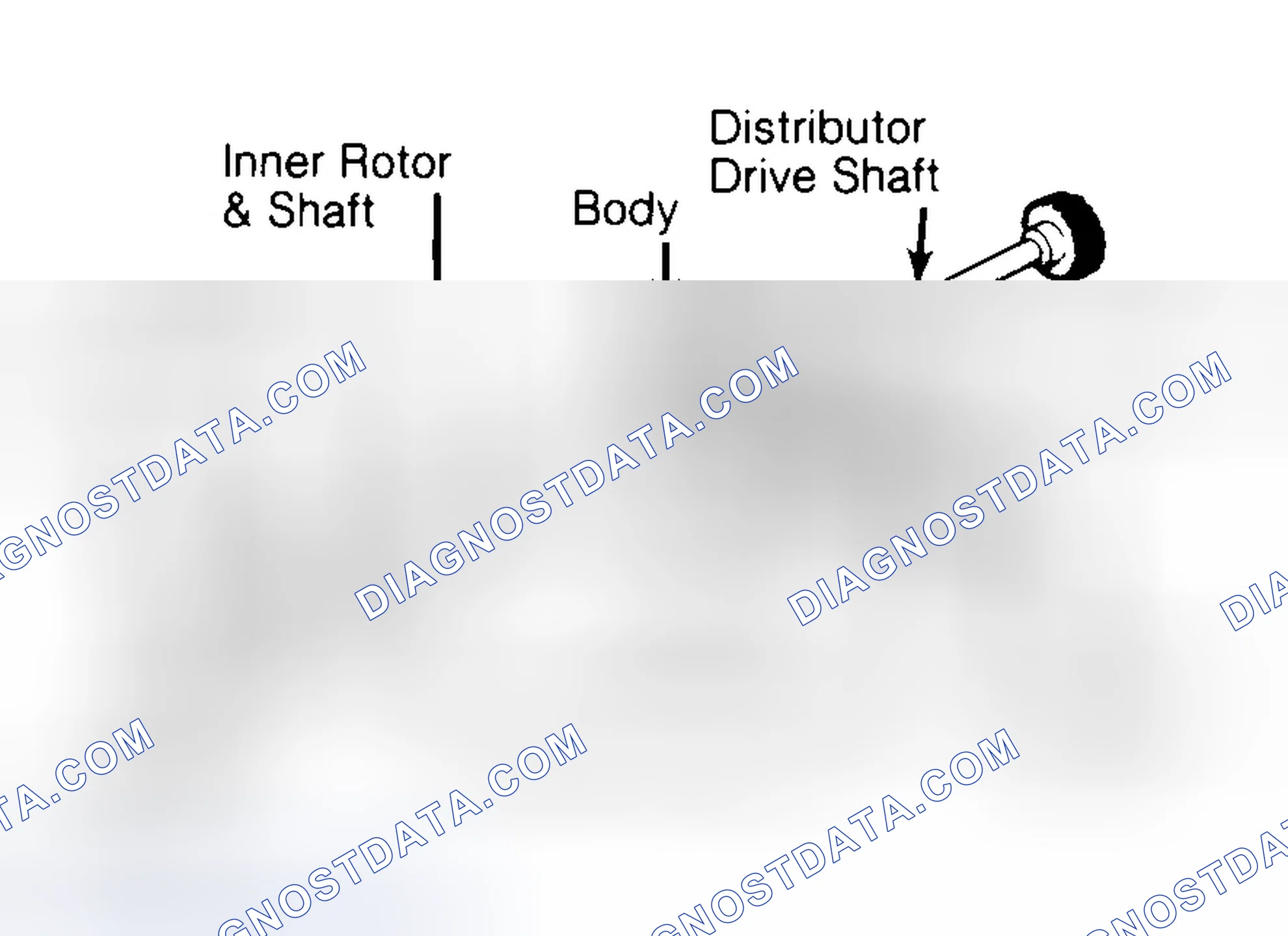Scheme 32: Typical Rotor Type Oil Pump