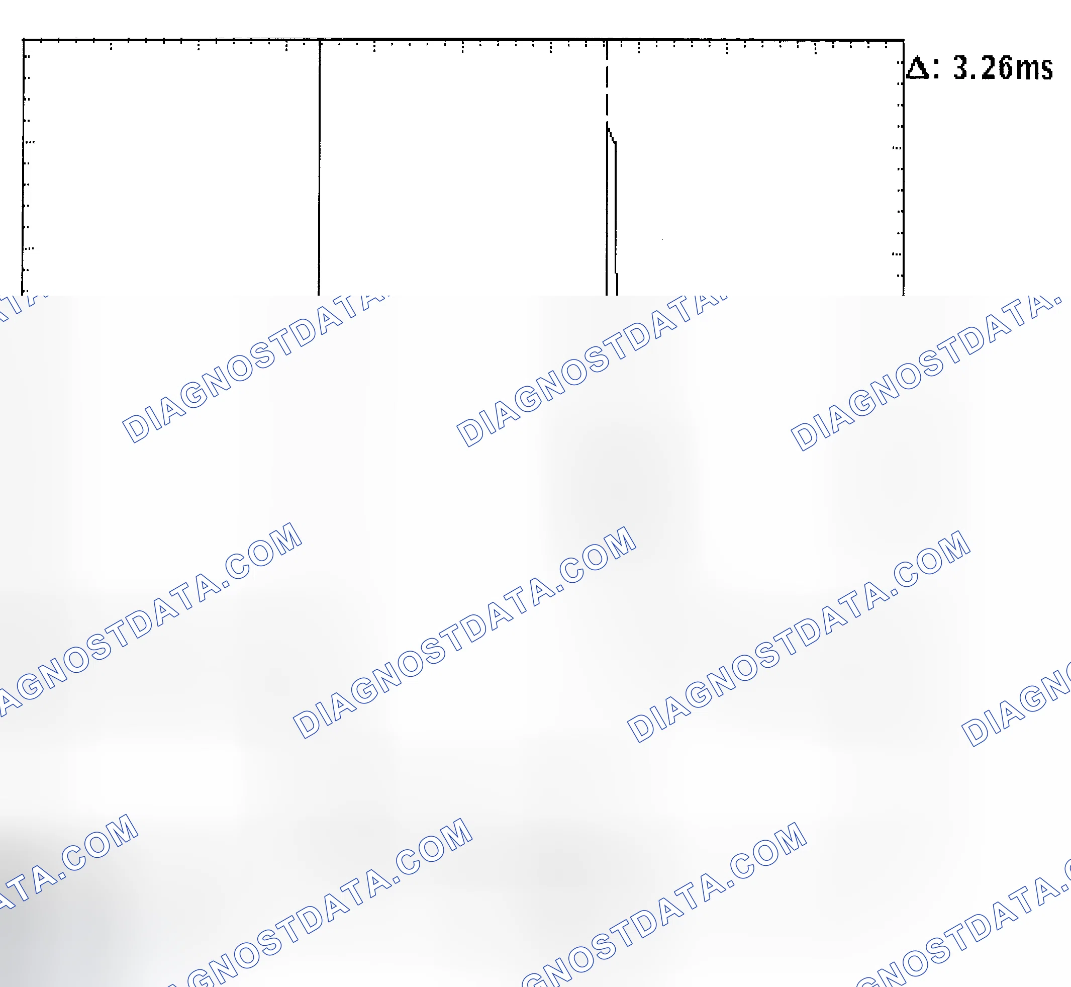 Scheme 22: Injector Bank - Known Good - Voltage Pattern