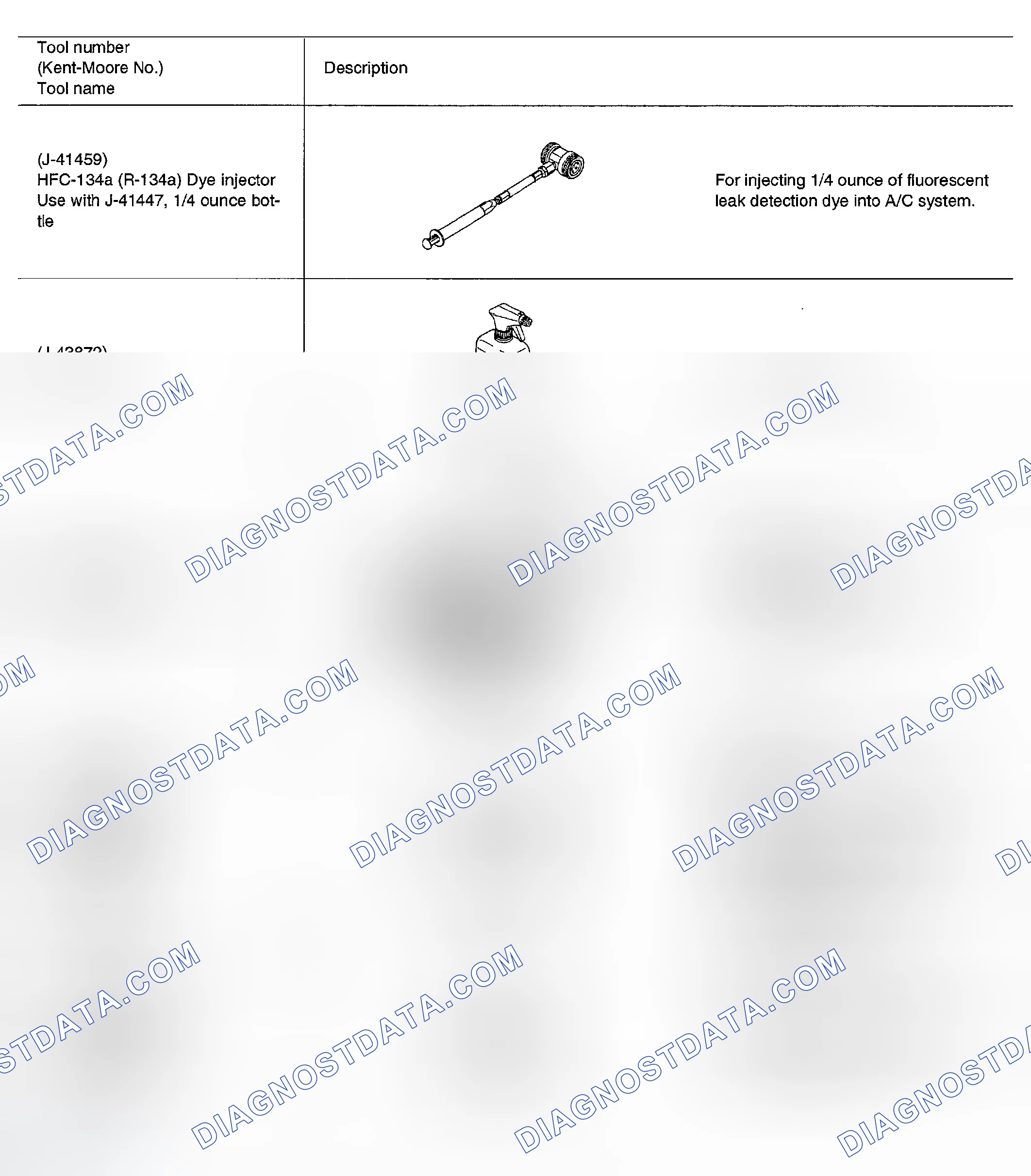 Scheme 193
