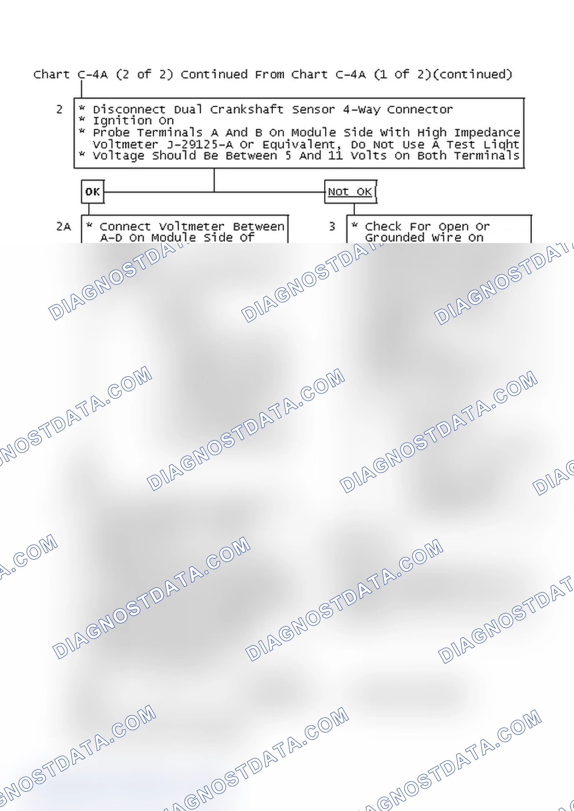 Scheme 349: Chart C-4A (2 of 2) Continued From Chart C-4A (1 Of 2)(continued)