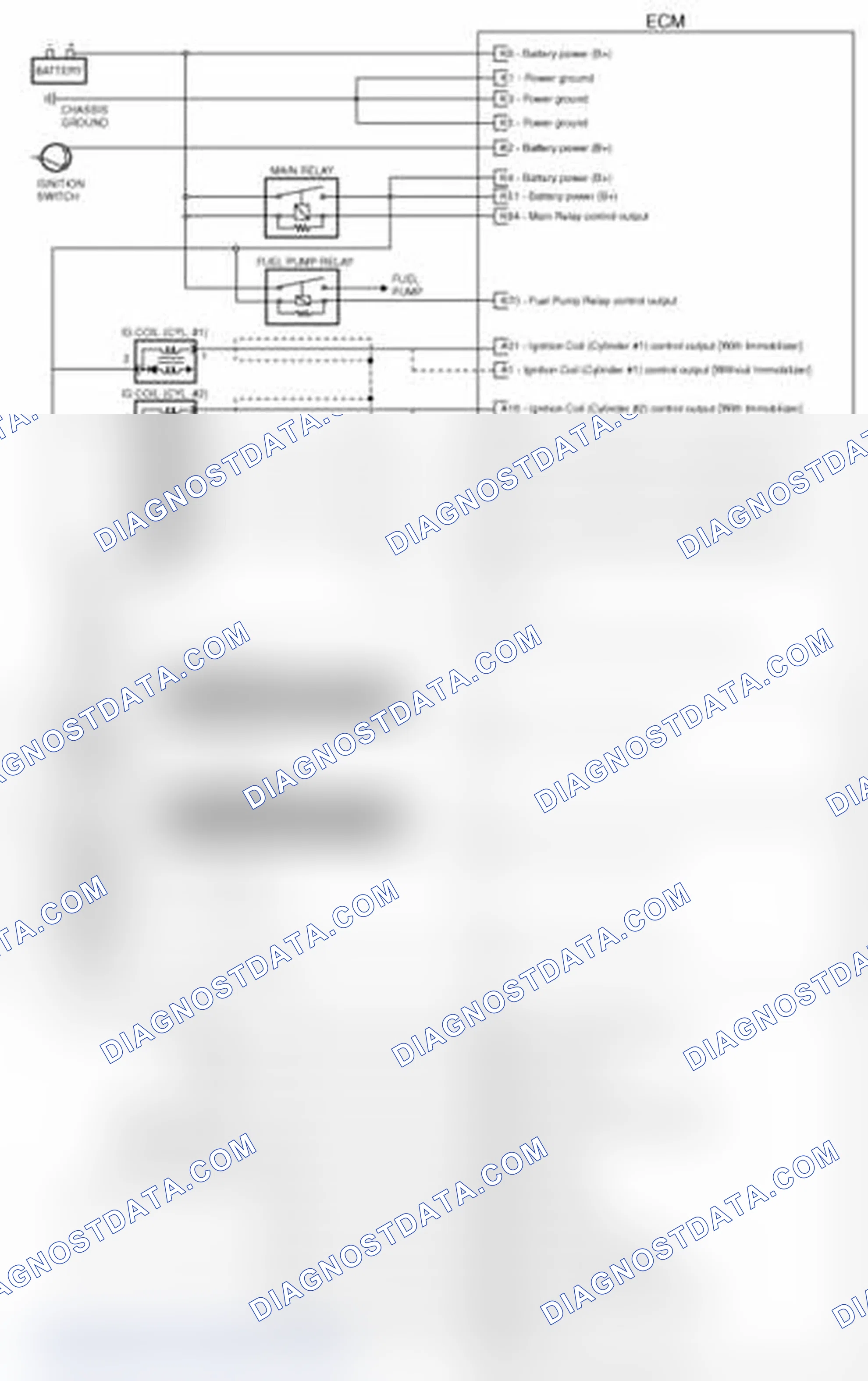 Scheme 69: Circuit Diagram