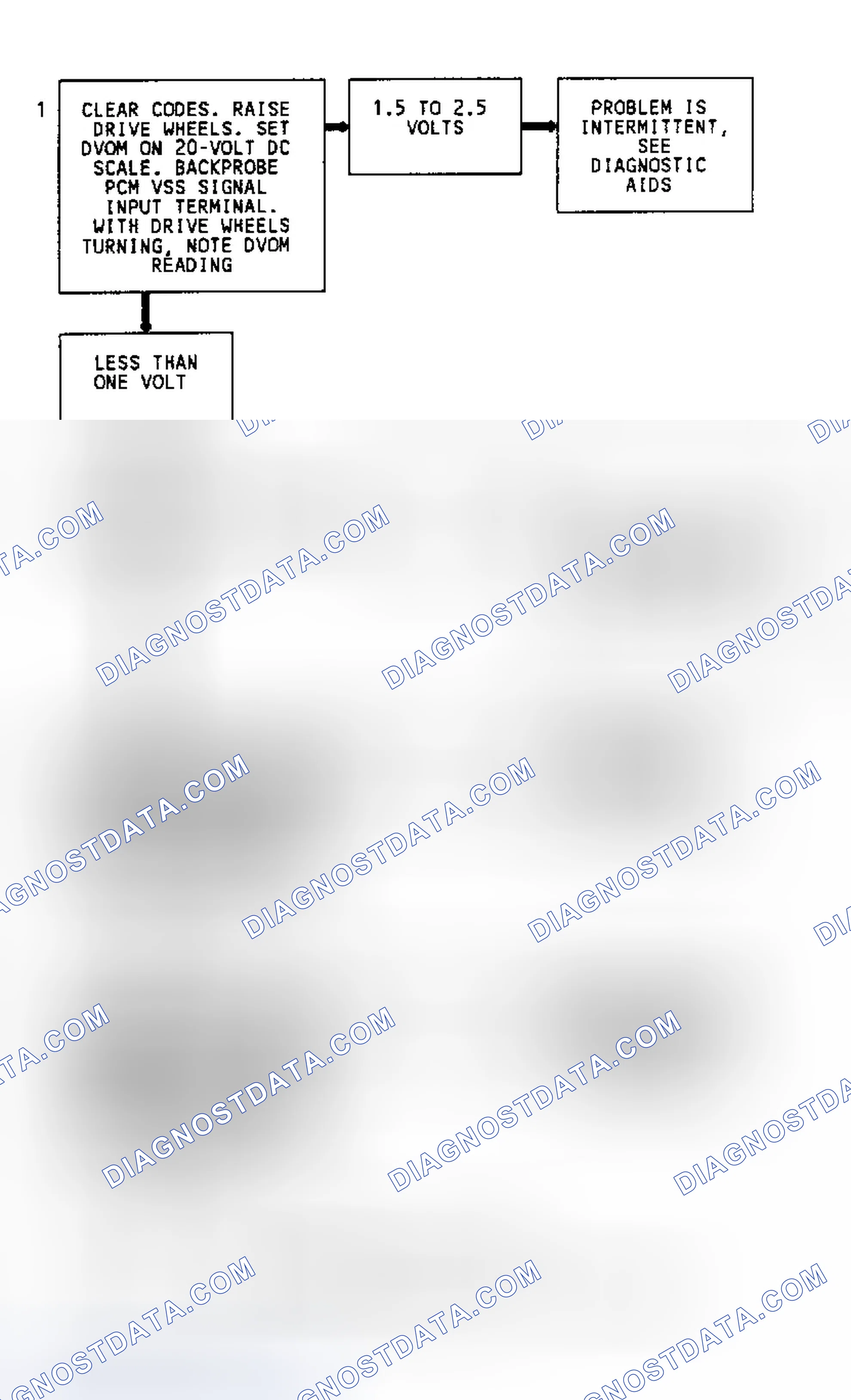 Scheme 222