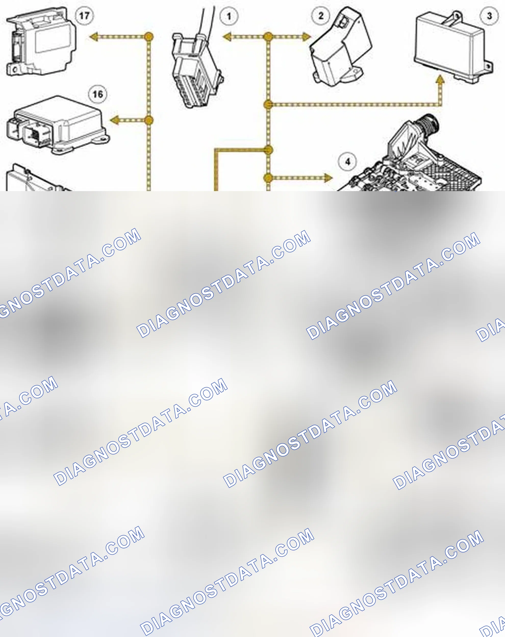 Scheme 47: CONTROL DIAGRAM 3 of 3