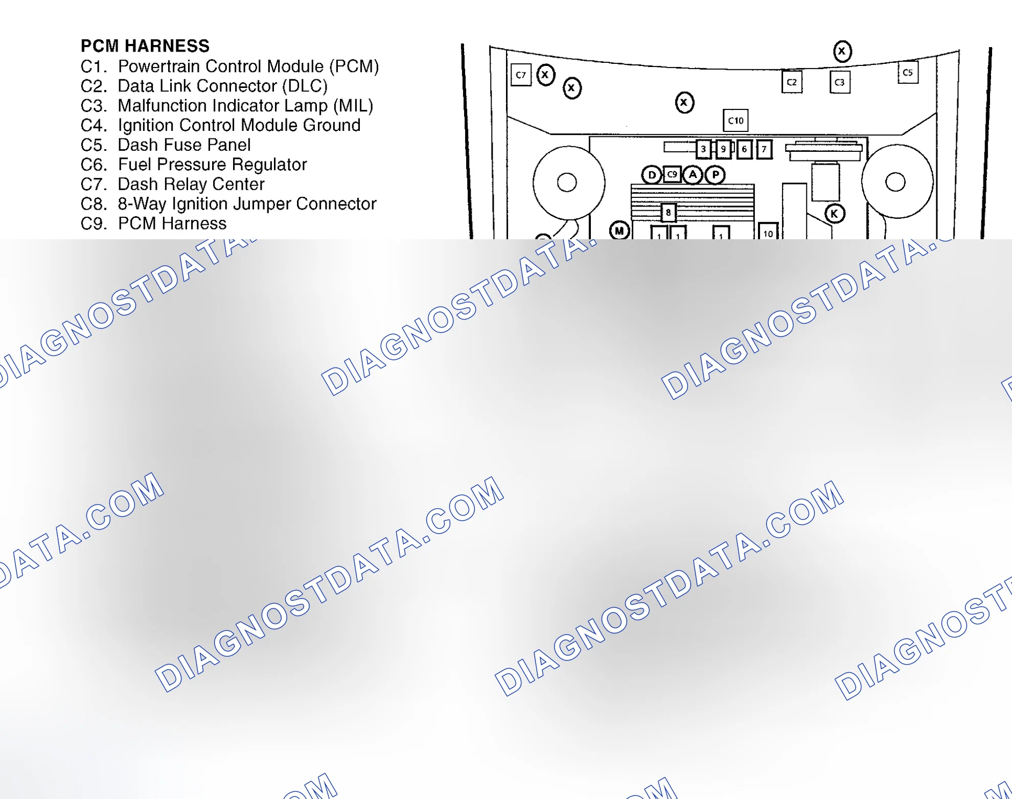 Scheme 1: Engine Compartment (3.8L VIN K)