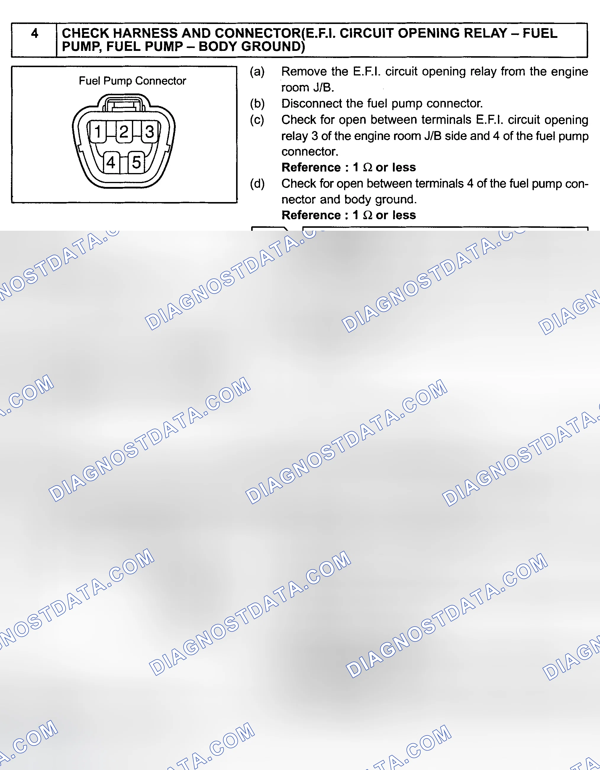 Scheme 315