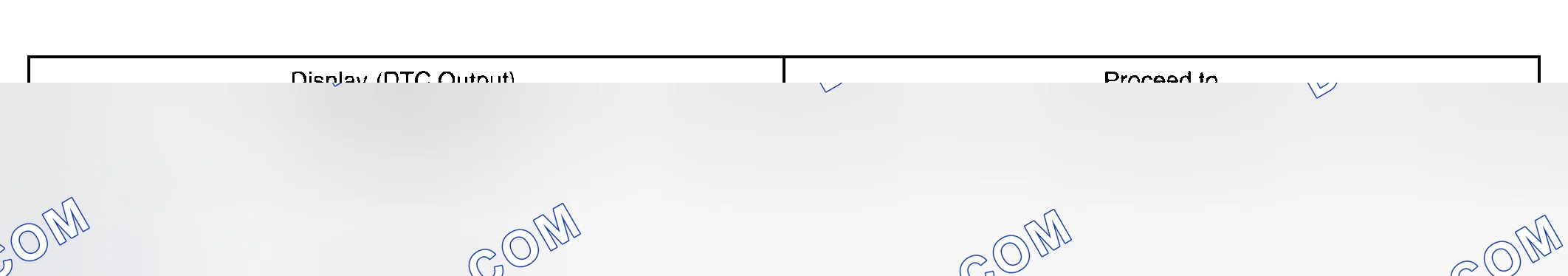 Scheme 416: INSPECTION PROCEDURE