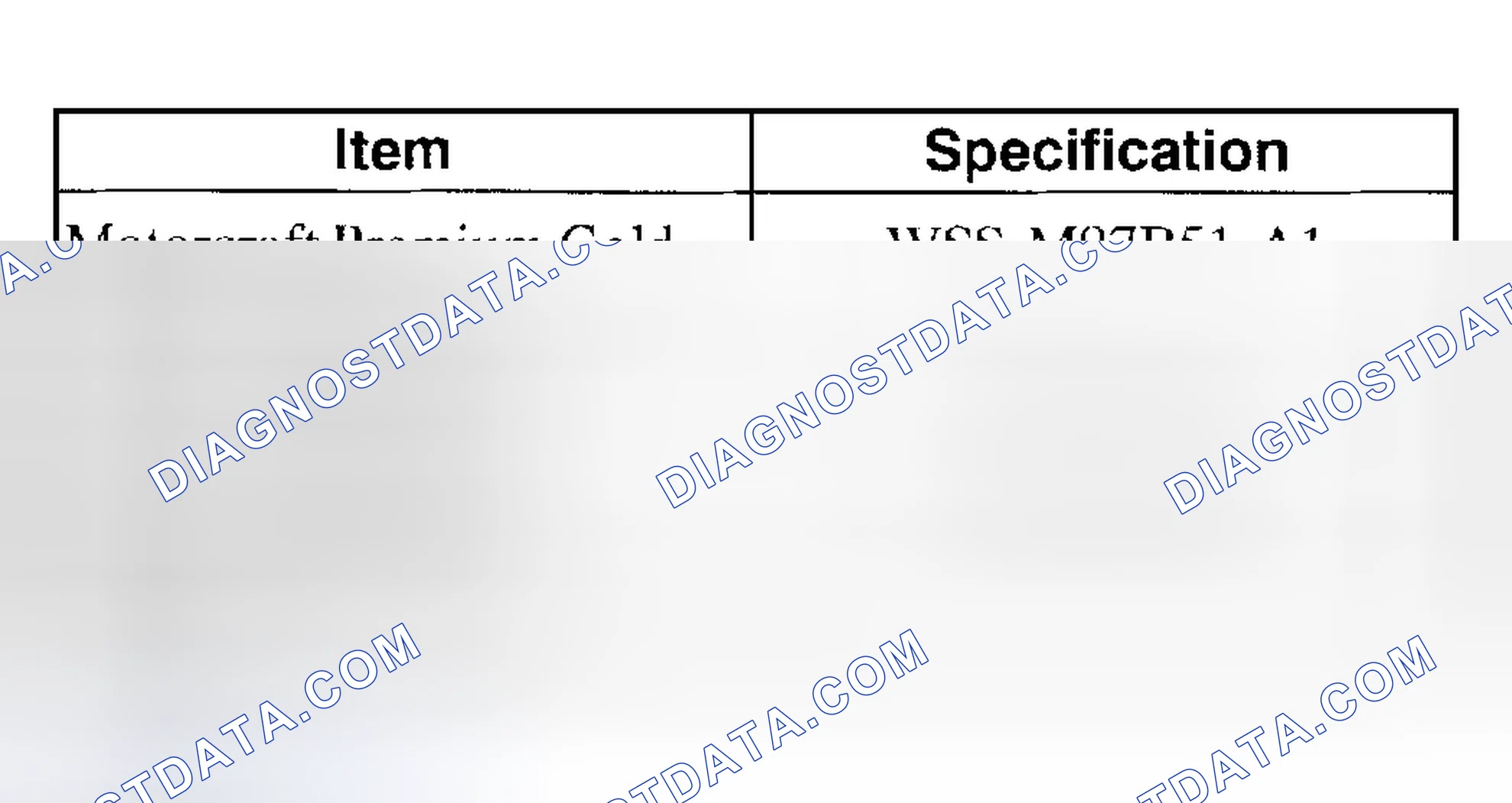 Scheme 89: Materials