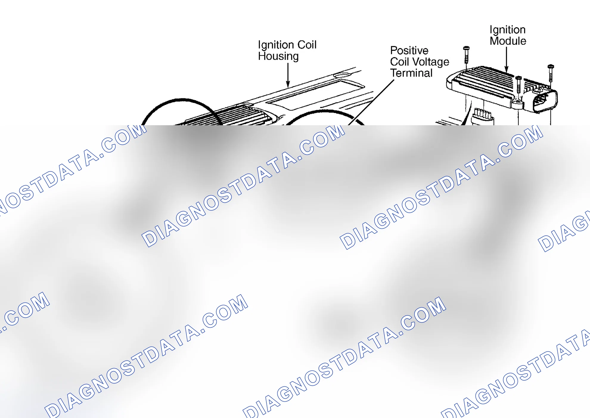 Scheme 47: Ignition Coil Circuits