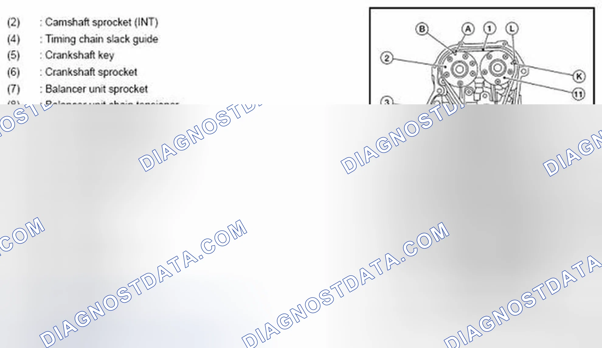 Scheme 122