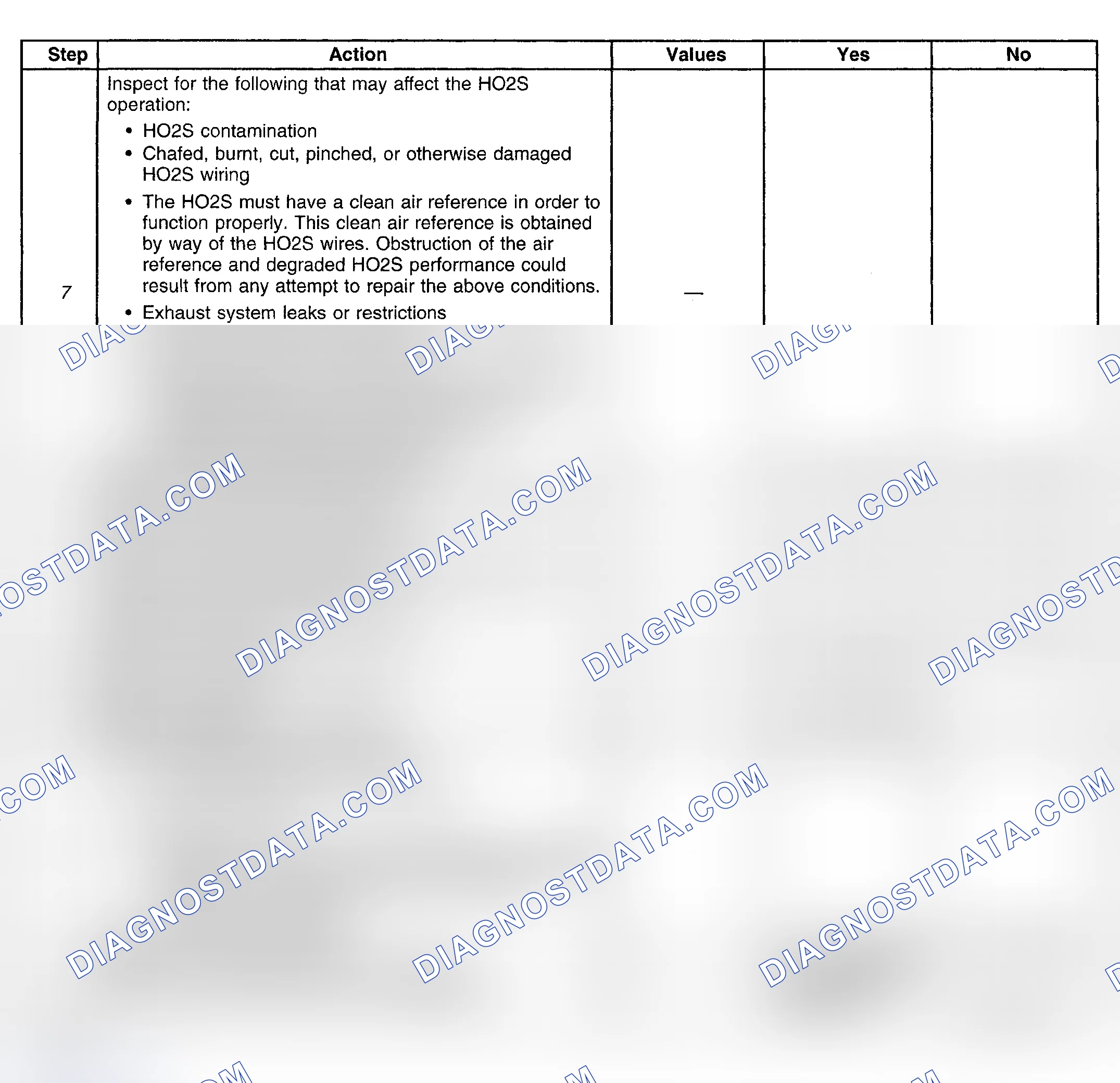 Scheme 305