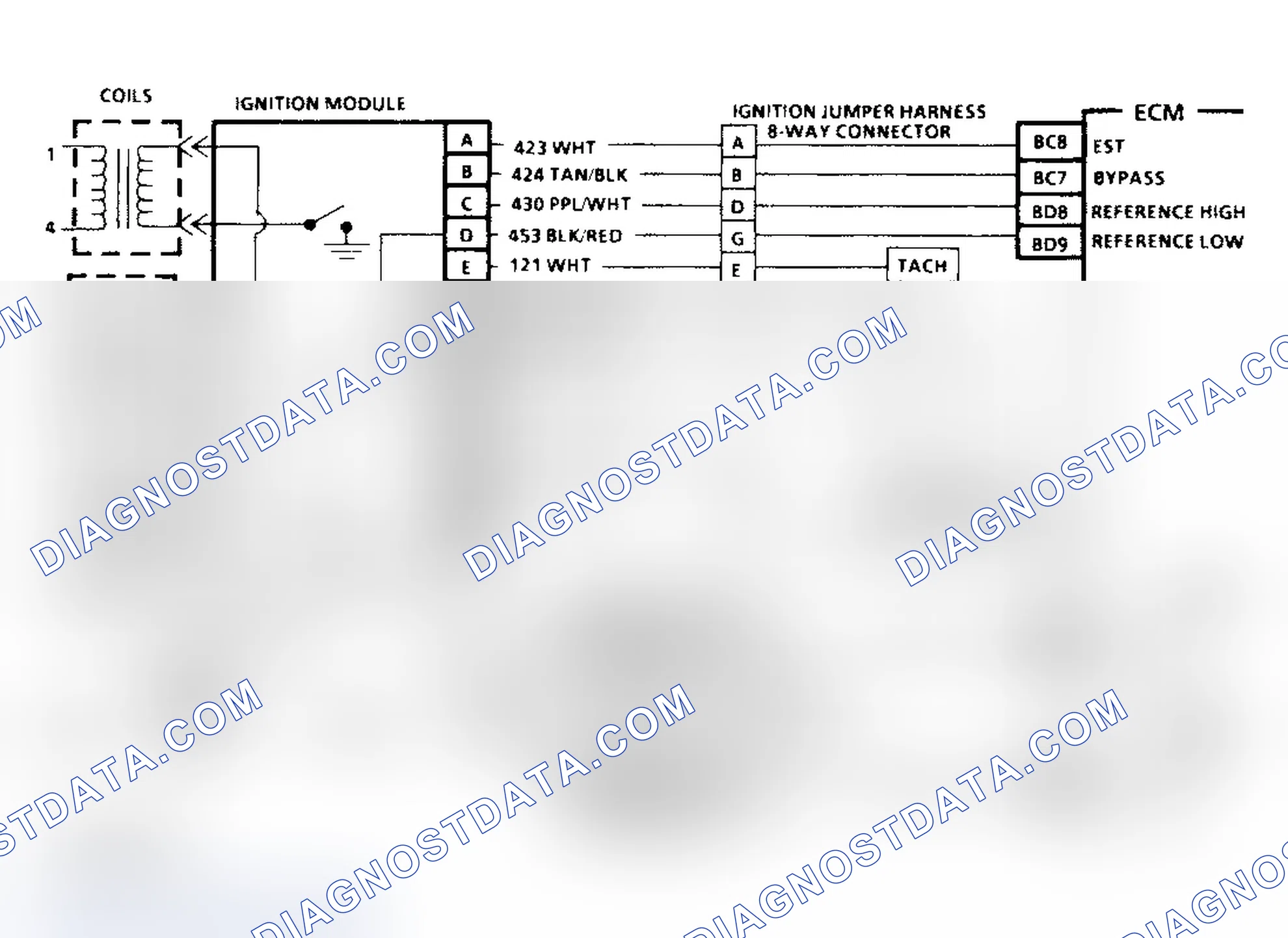 Scheme 37