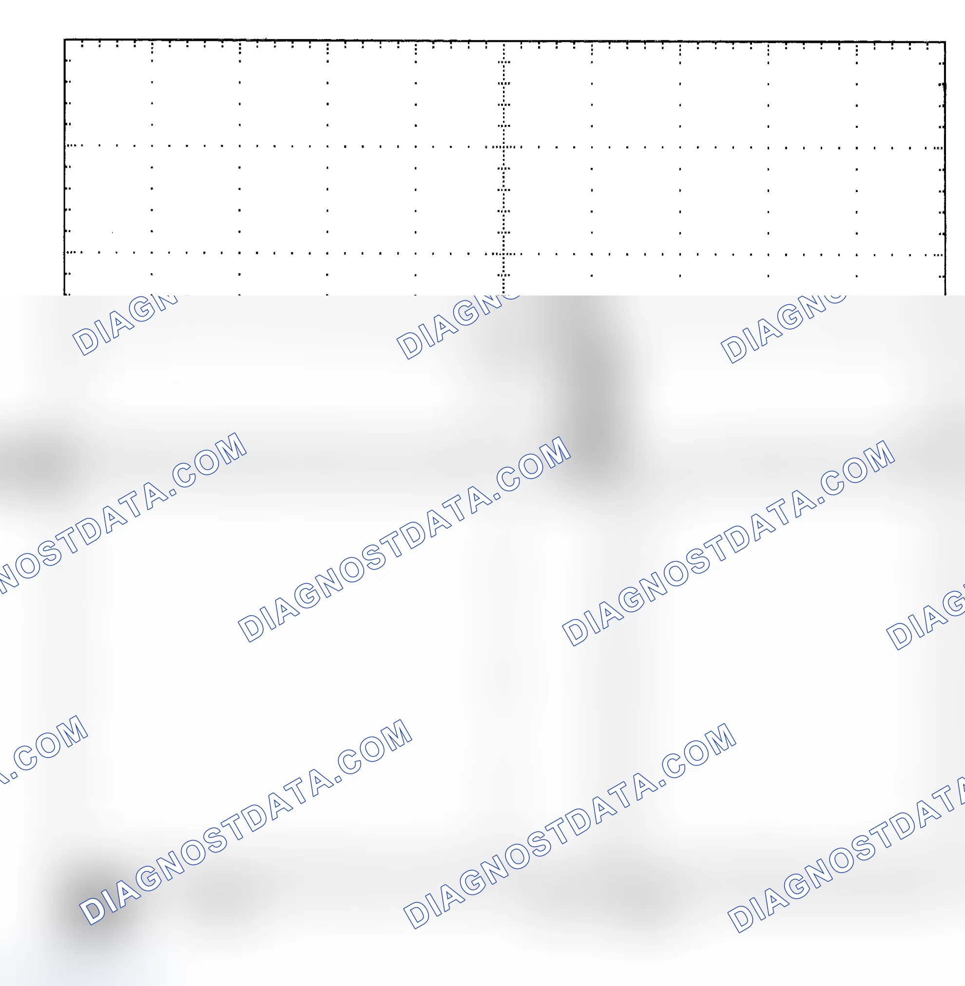 Scheme 25: Single Injector - Known Good - Voltage Pattern