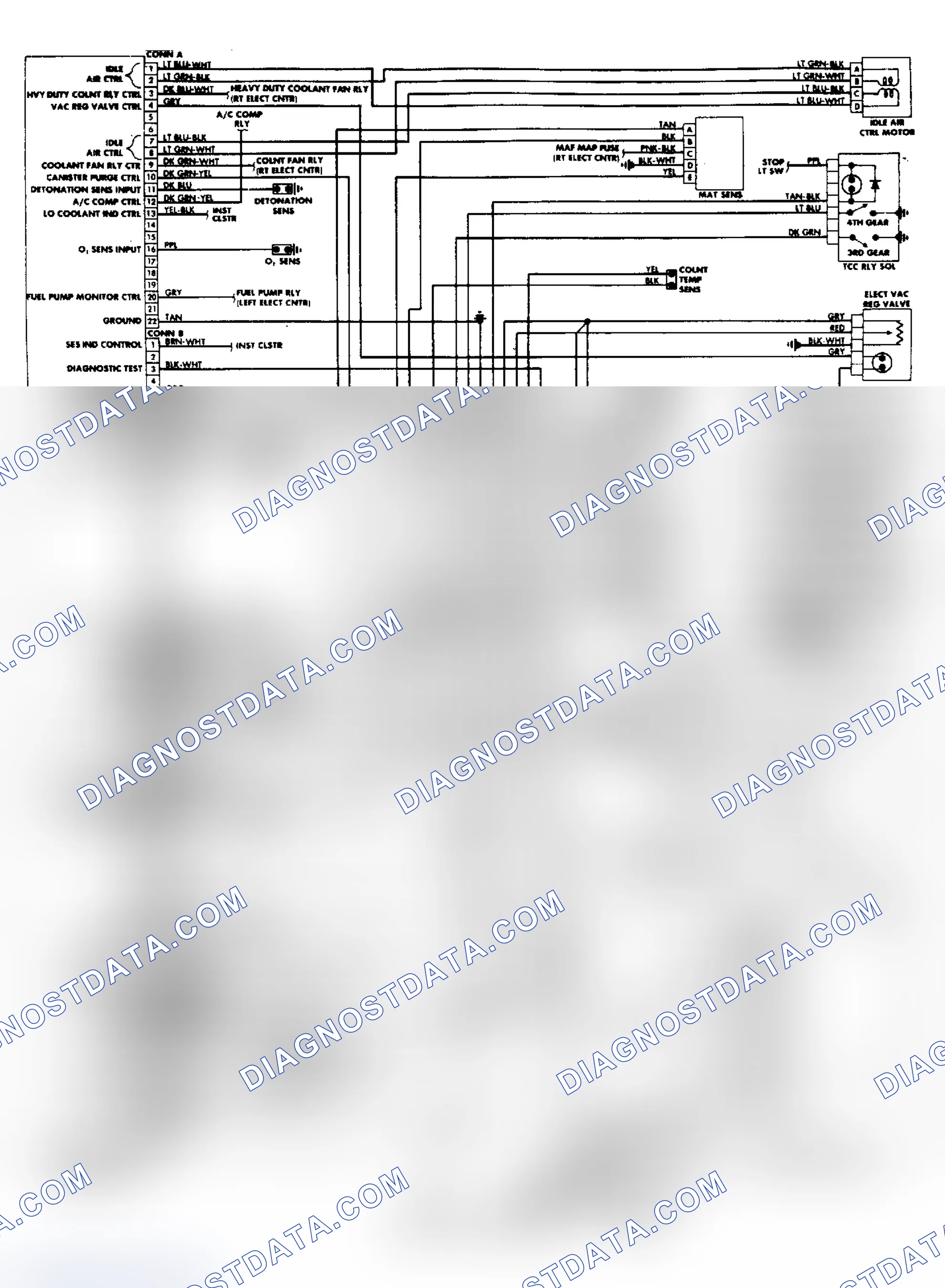 Scheme 17: 1988 Regal FWD 2.8L Fuel Injection Wiring Diagram