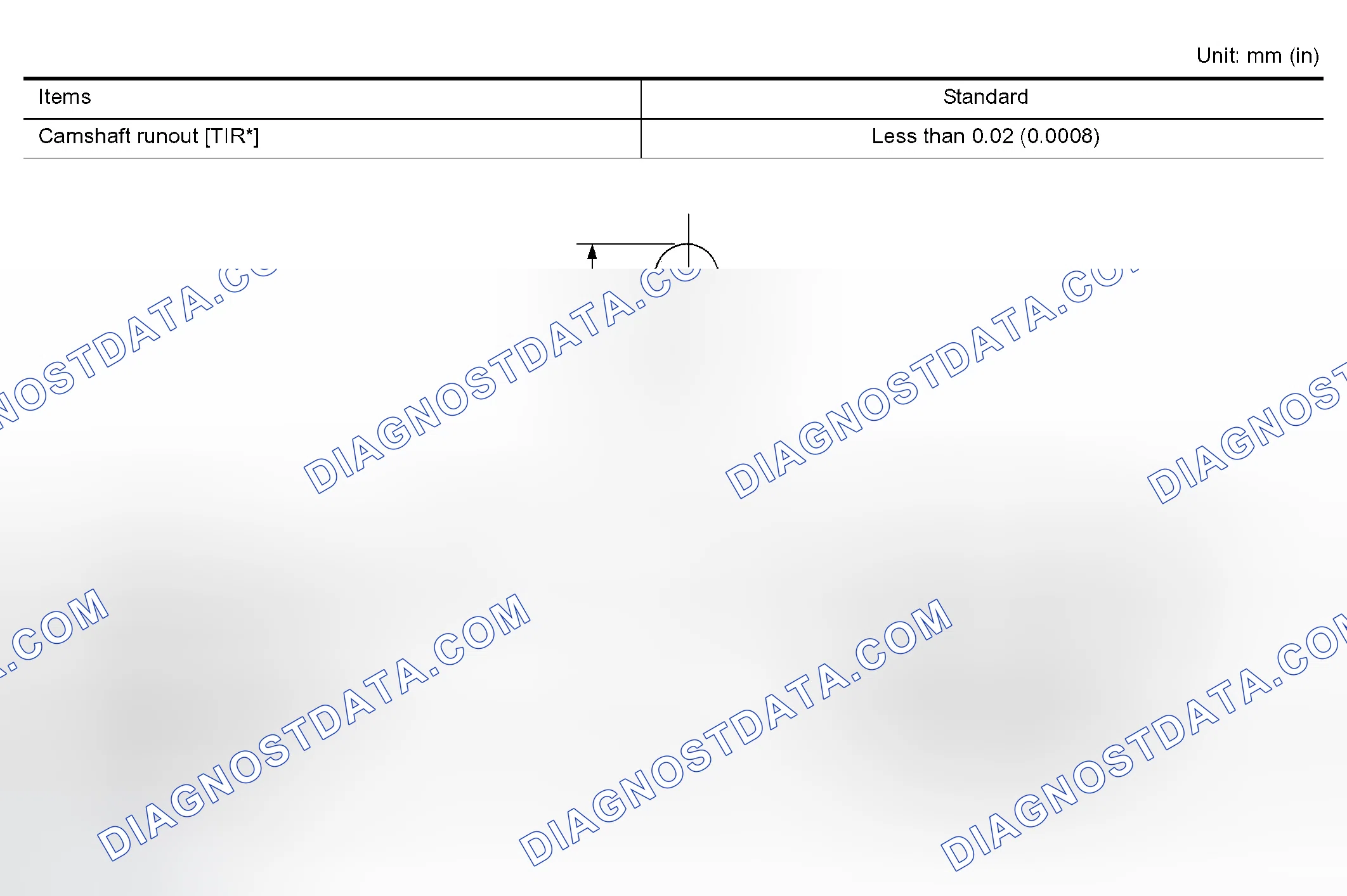Scheme 246: CAMSHAFT AND CAMSHAFT BEARING