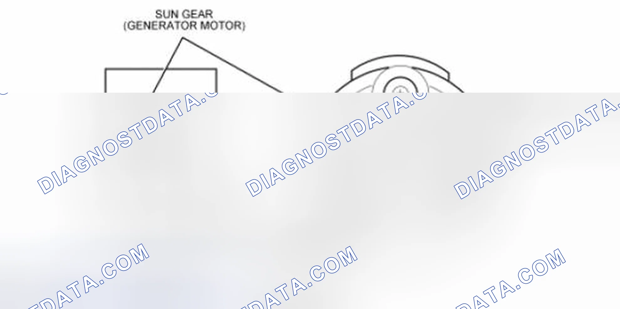 Scheme 160: Planetary Gear Set