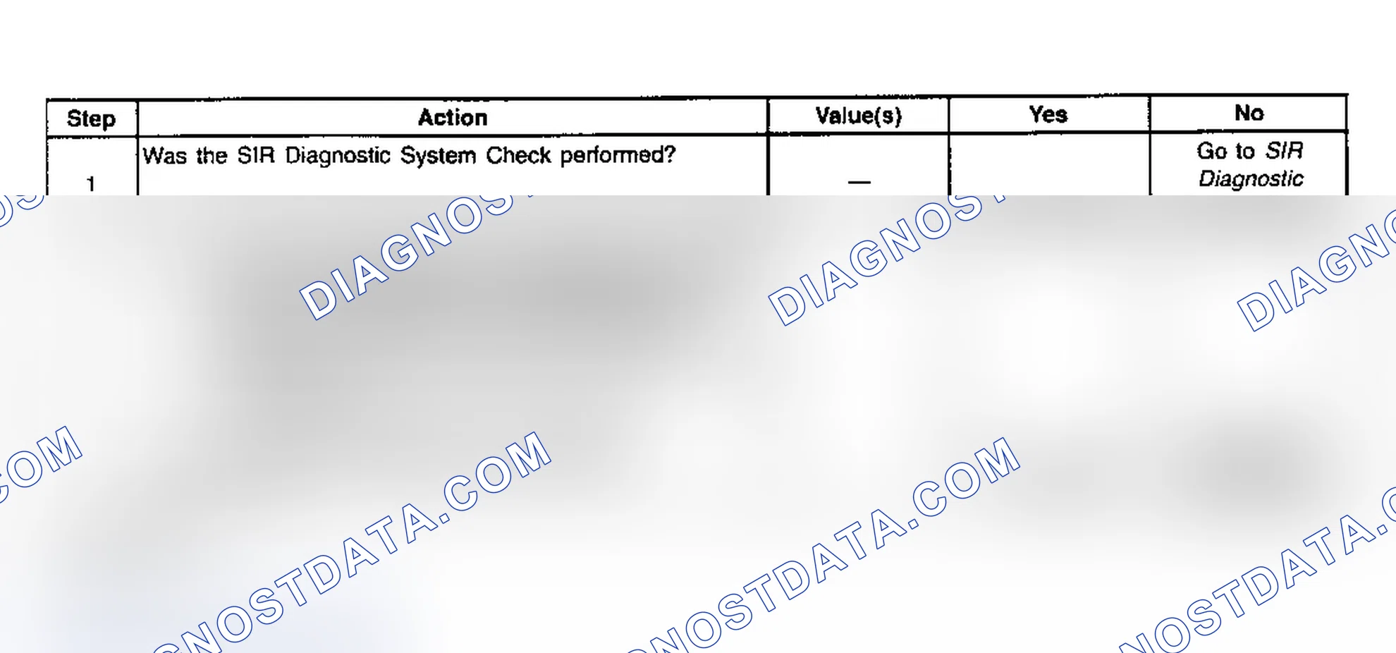 Scheme 67: Diagnostic Aids