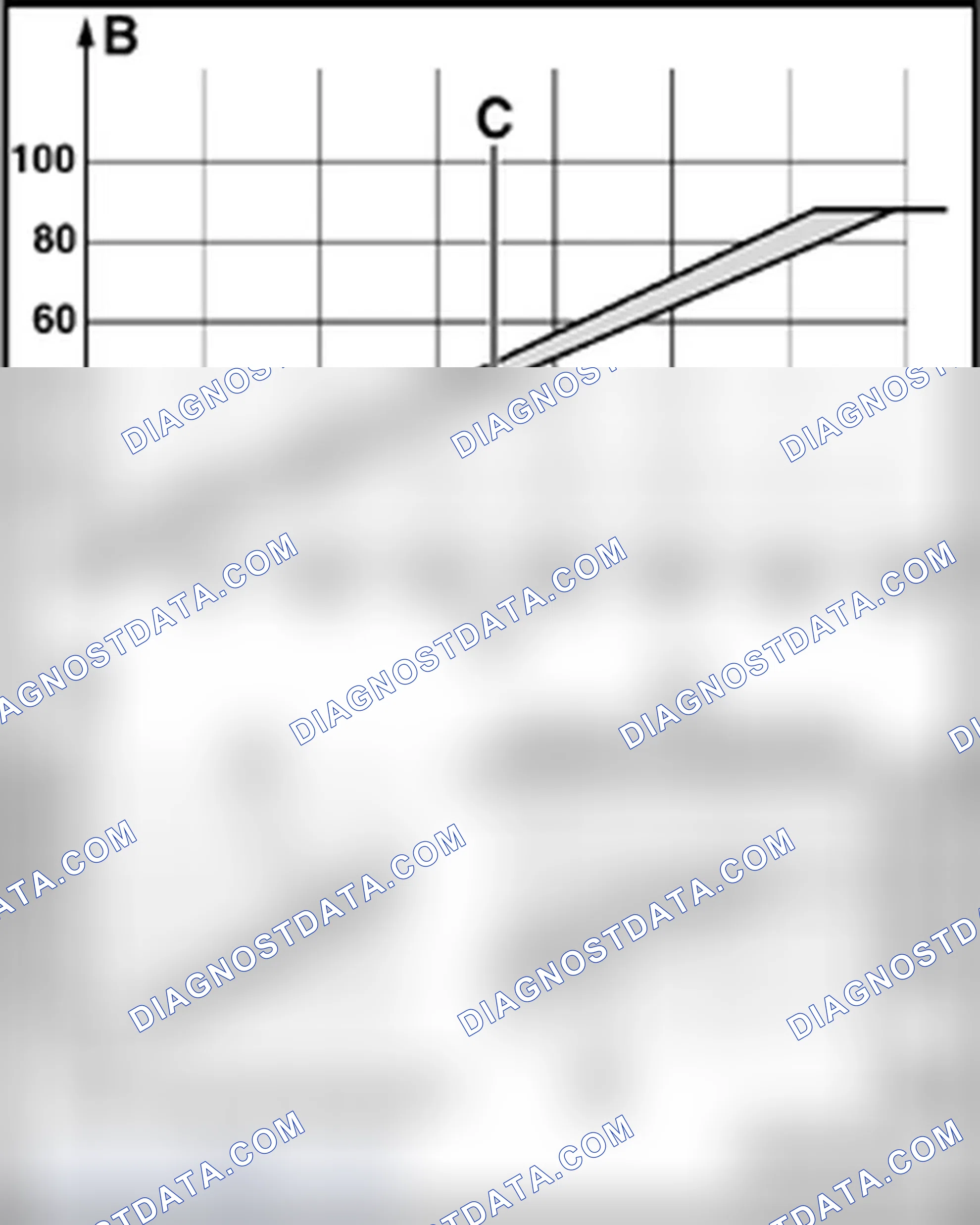Scheme 17: Pressure signal from High Pressure Sensor G65