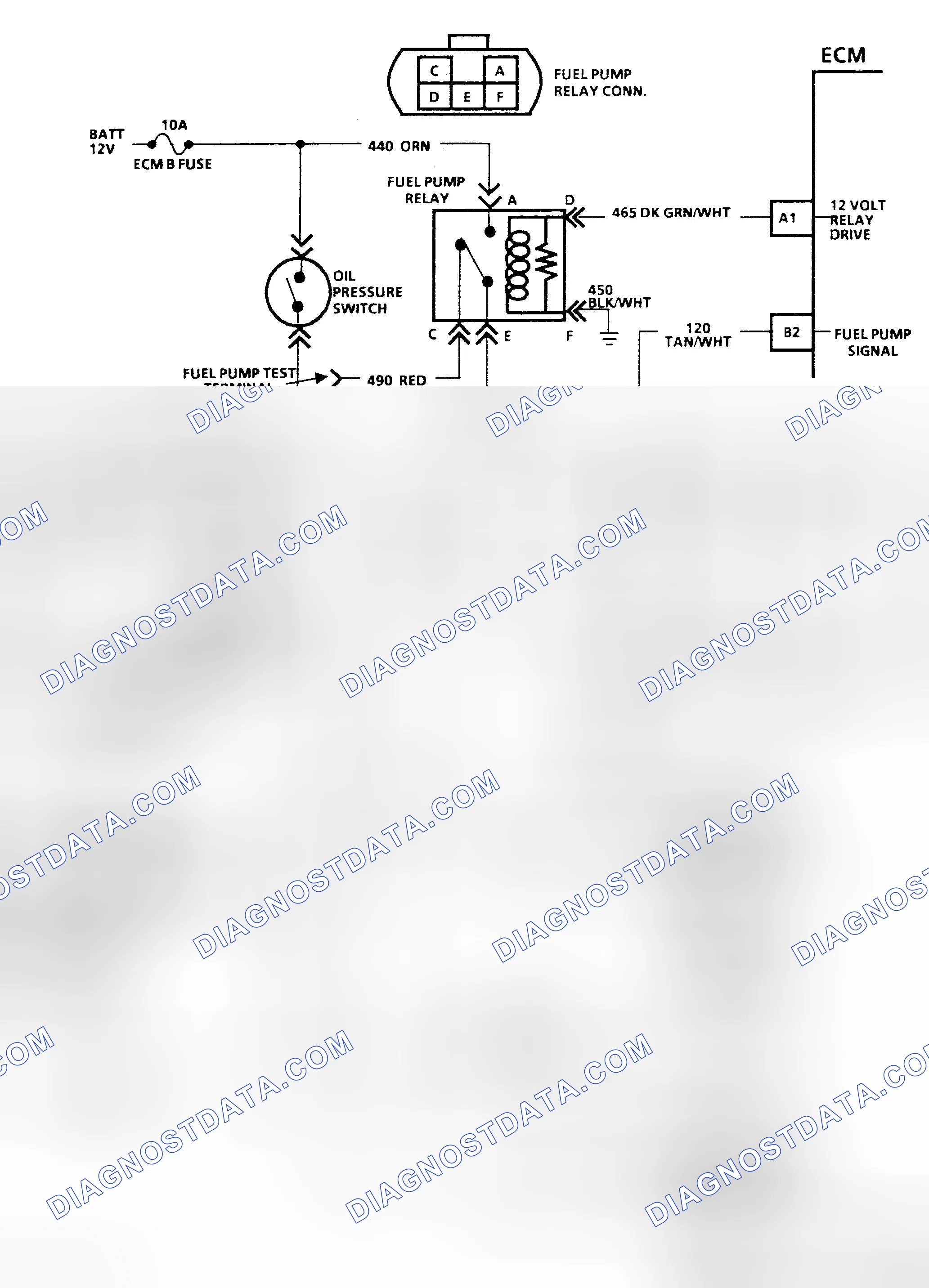Scheme 14: Chart A-5 Schematic, Fuel Pump Ckt Diagnosis (R & V Series) Two Fuel Tanks