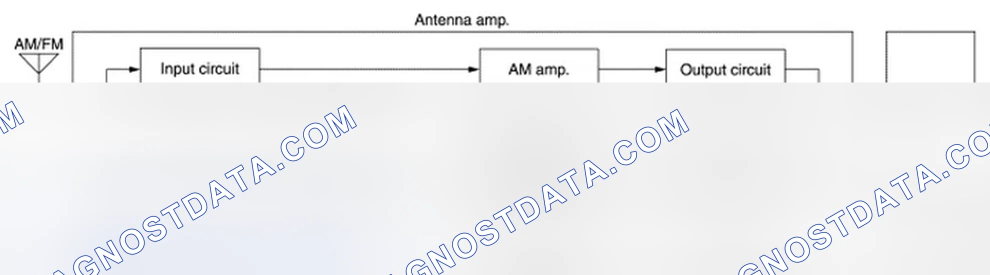 Scheme 128: RADIO ANTENNA