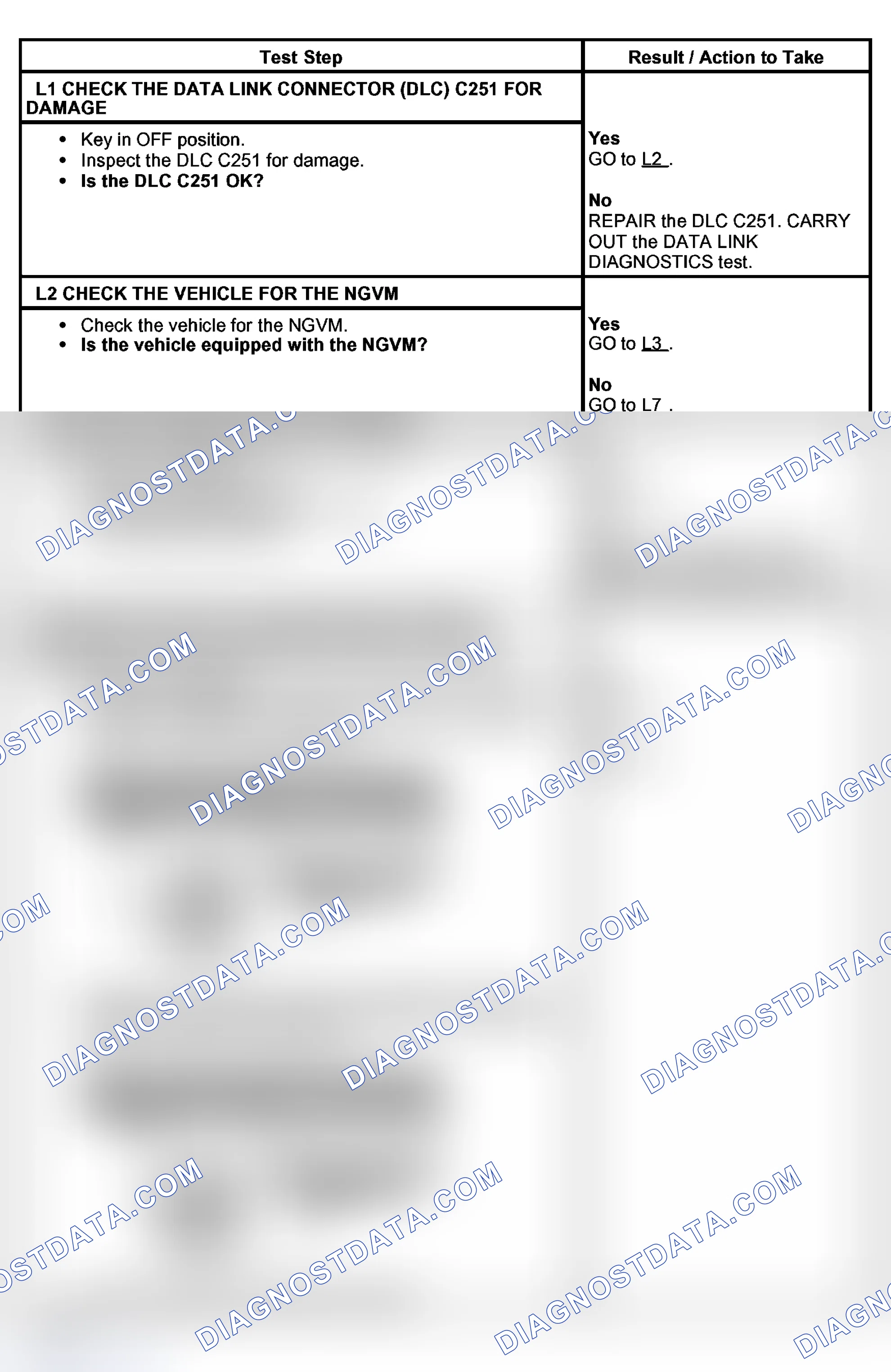 Scheme 26: PINPOINT TEST L: NO MODULE/NETWORK COMMUNICATION - SCP NETWORK