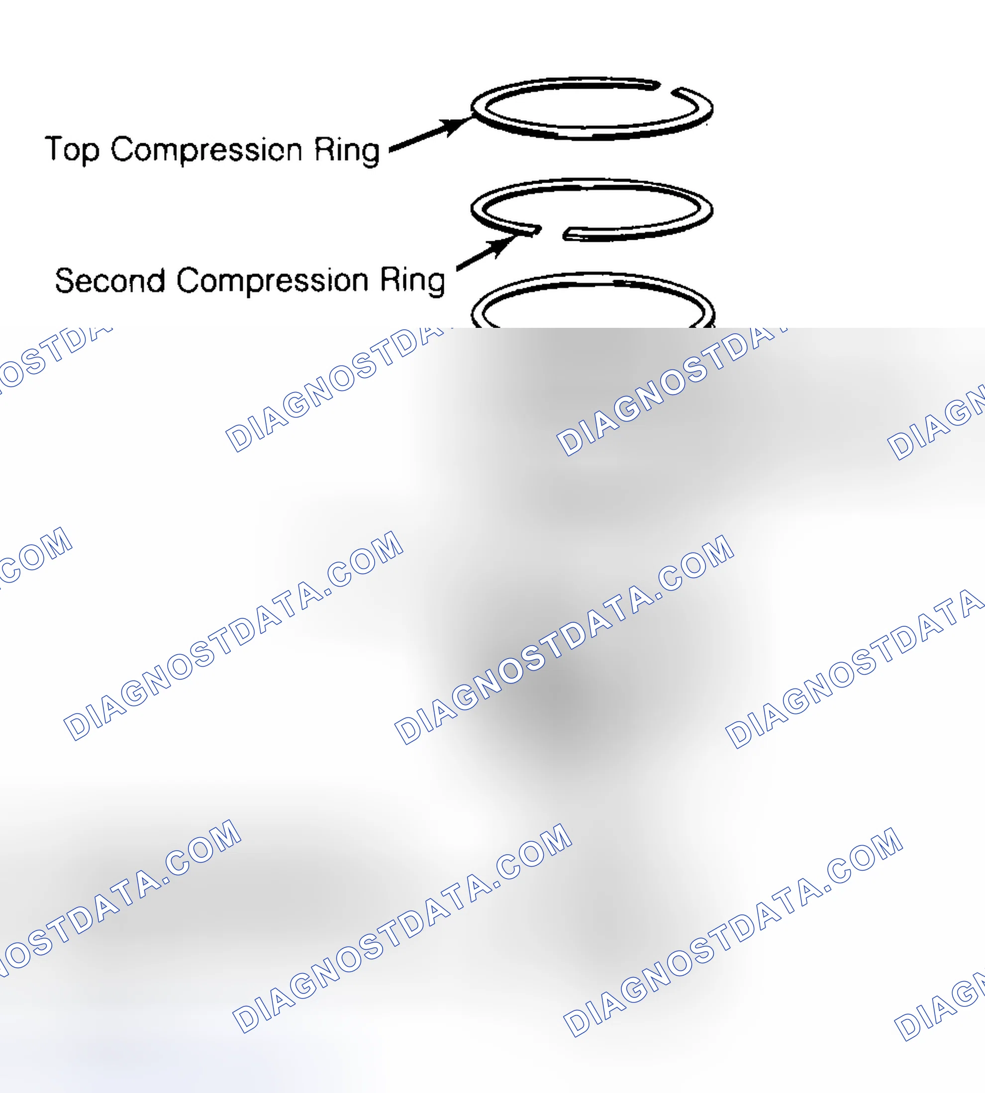 Scheme 8: Positioning Typical Piston Ring End Gap