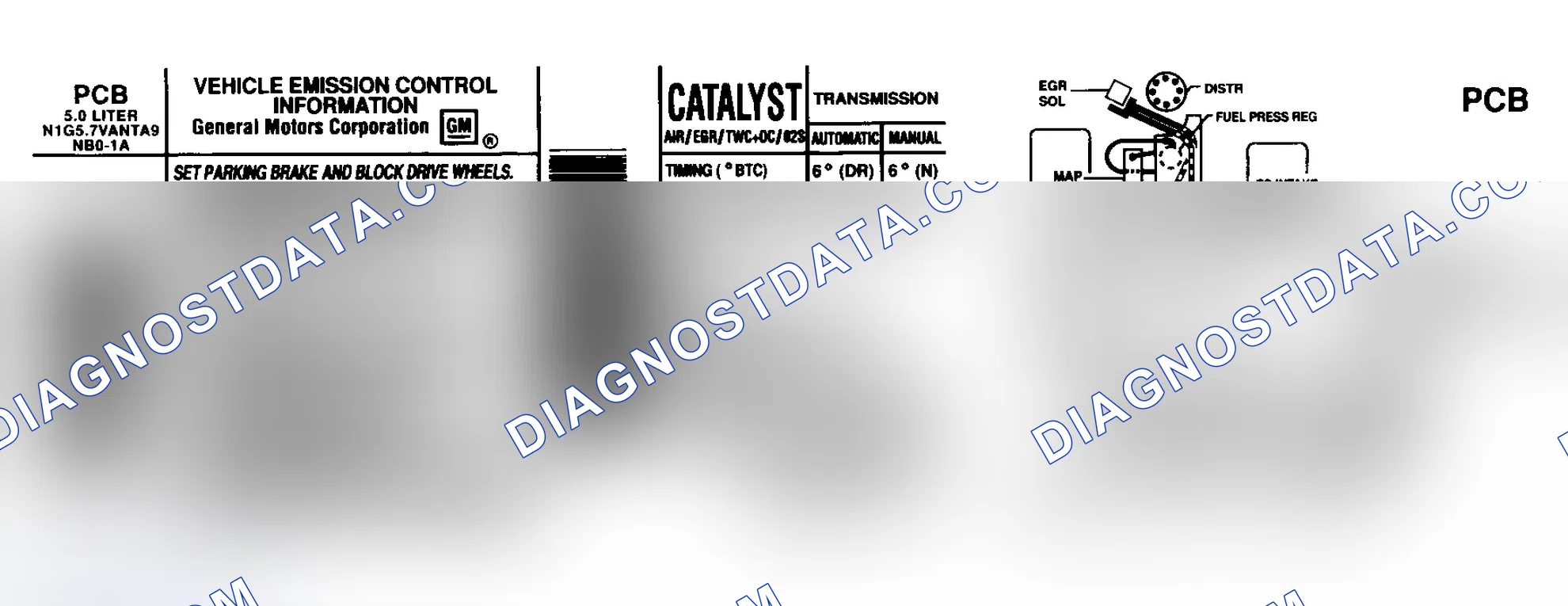Scheme 1: EMISSION CONTROL LABELS