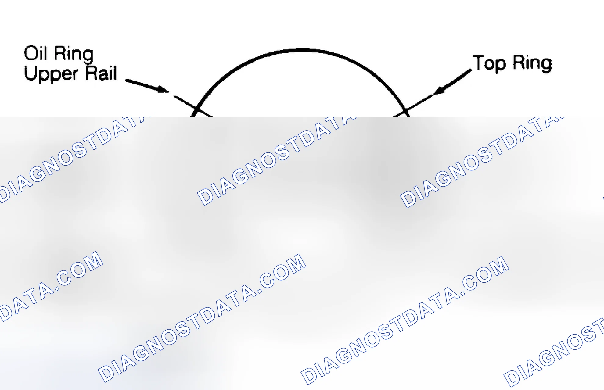 Scheme 31: PISTON RINGS