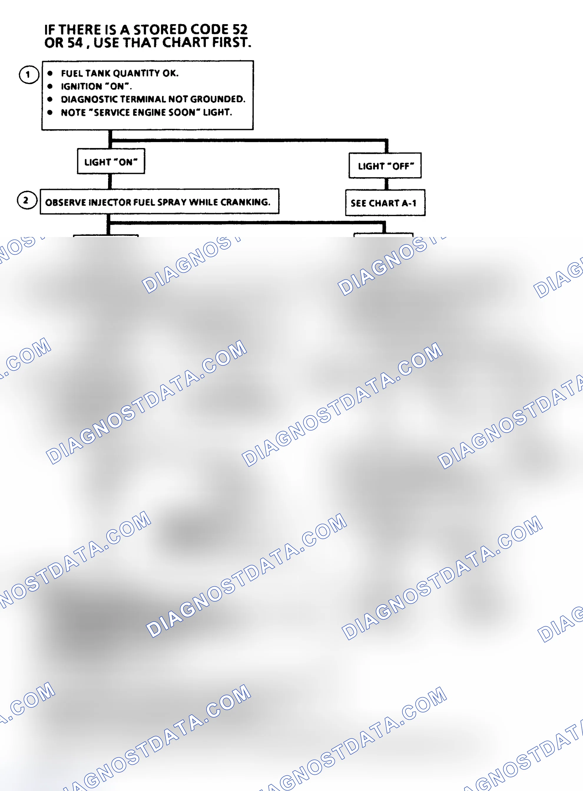 Scheme 18: Chart A-3, Engine Cranks But Will Not Run (1 of 2)