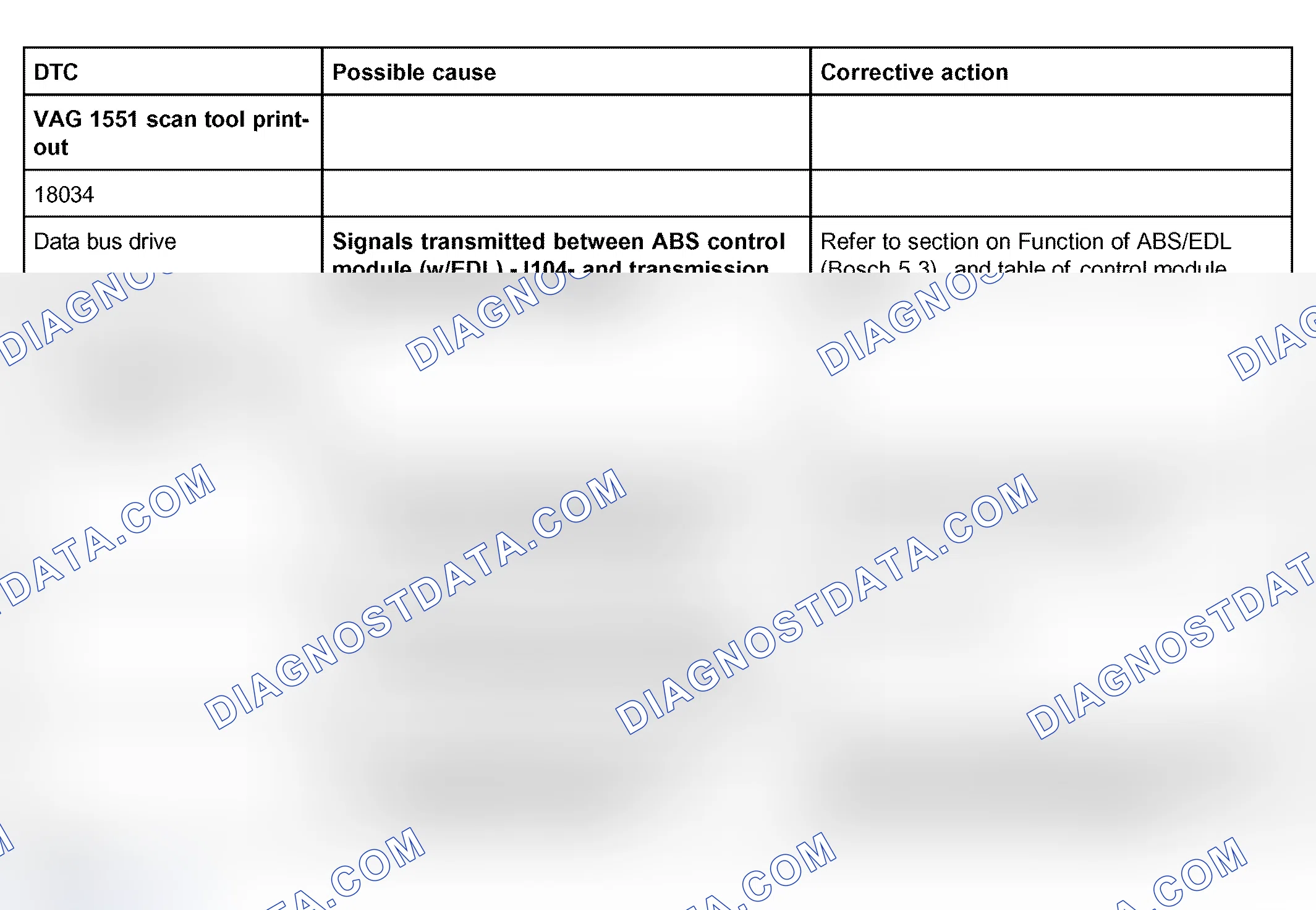 Scheme 144