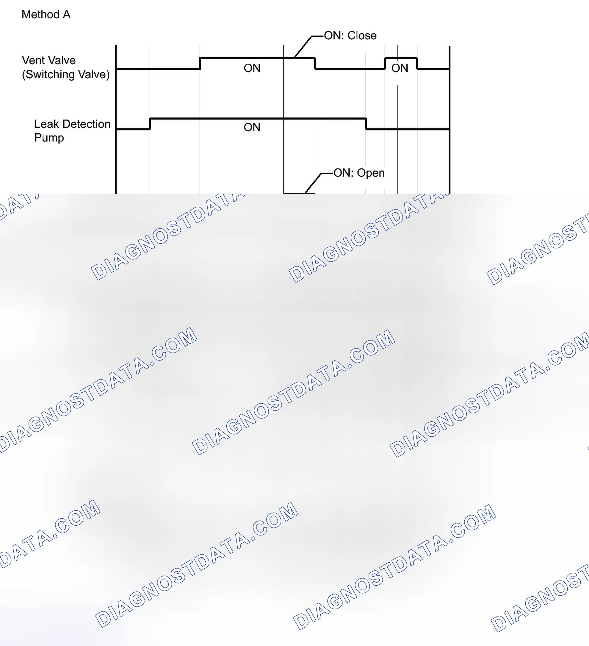 Scheme 246