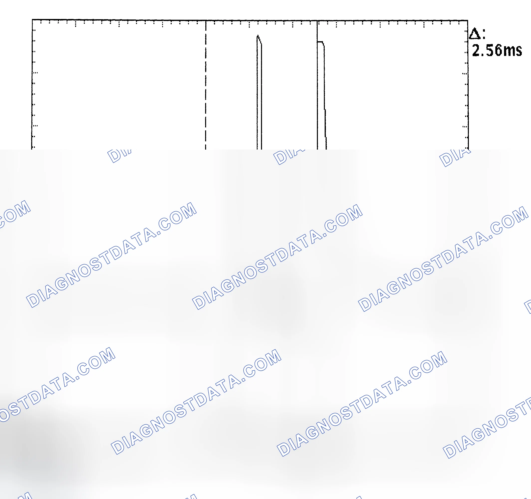 Scheme 27: Injector Bank - Known Good - Voltage Pattern
