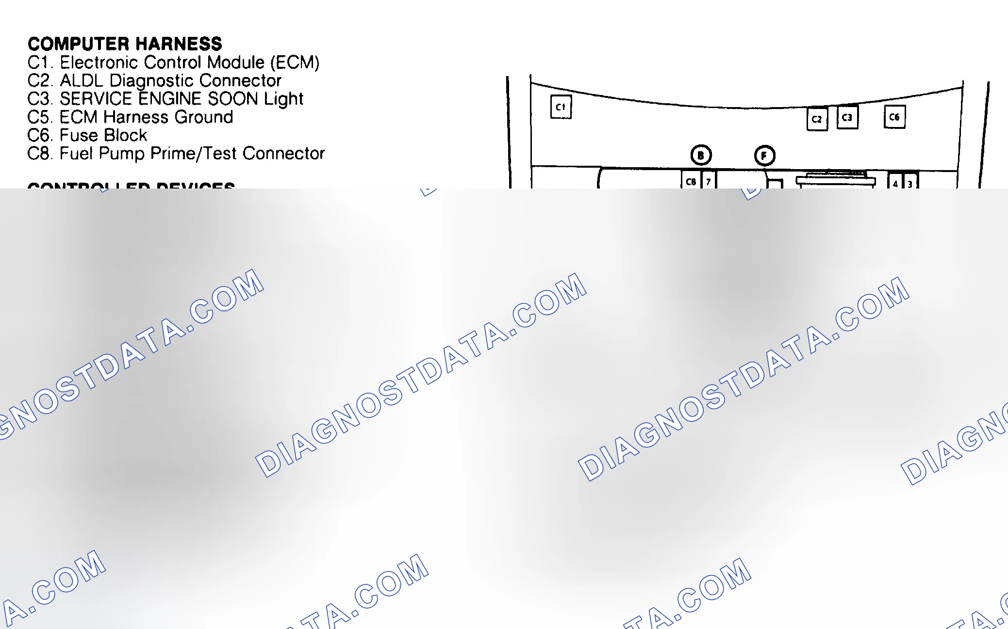 Scheme 2: Component Locations (2 Of 5)