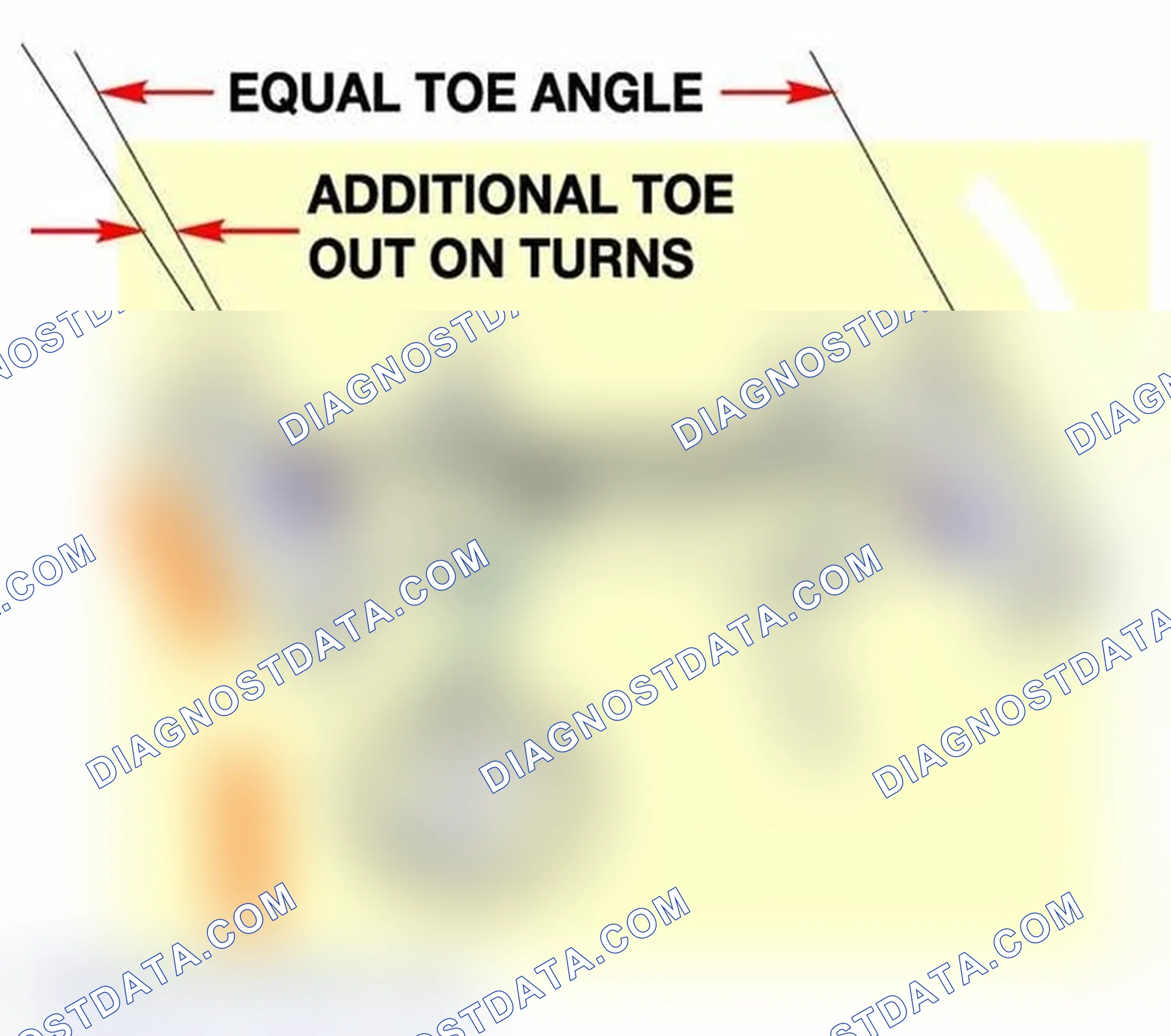Scheme 69: Toe Out On Turns
