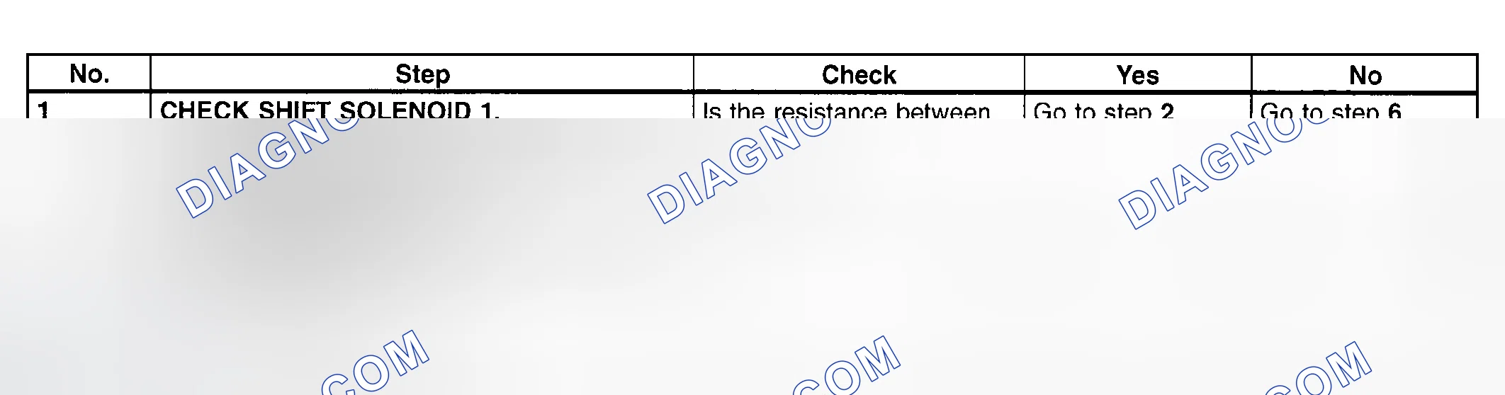 Scheme 771: Trouble Code 71 - Diagnostic Chart (1 Of 3)