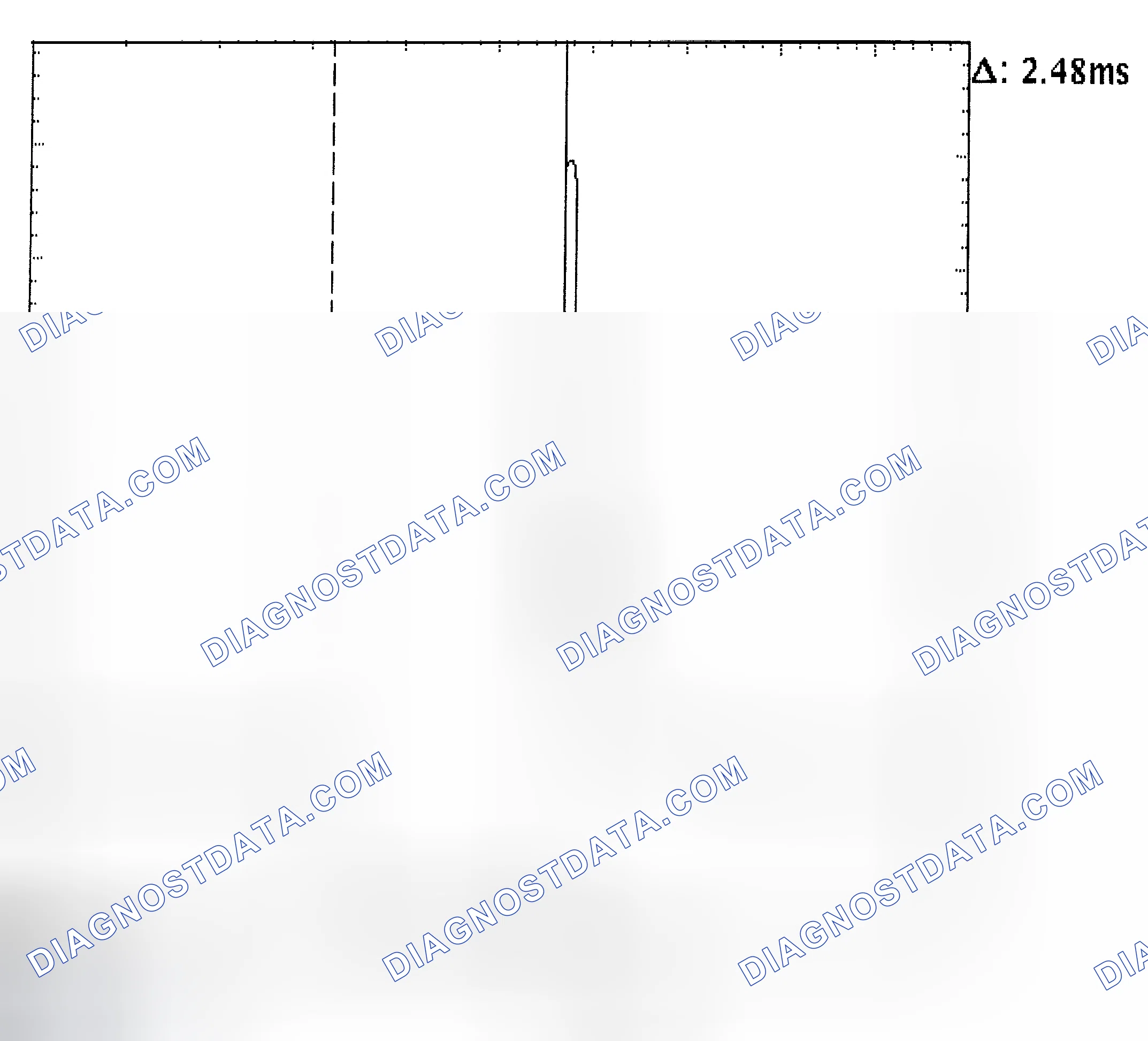 Scheme 24: Injector Bank - Known Good - Voltage Pattern