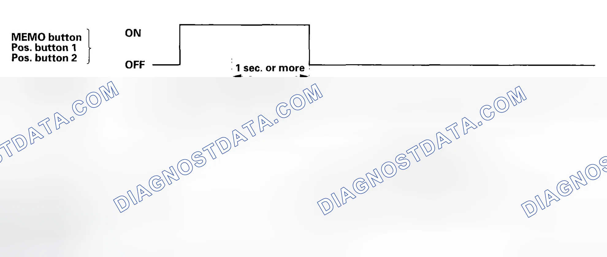 Scheme 14: No System Problem