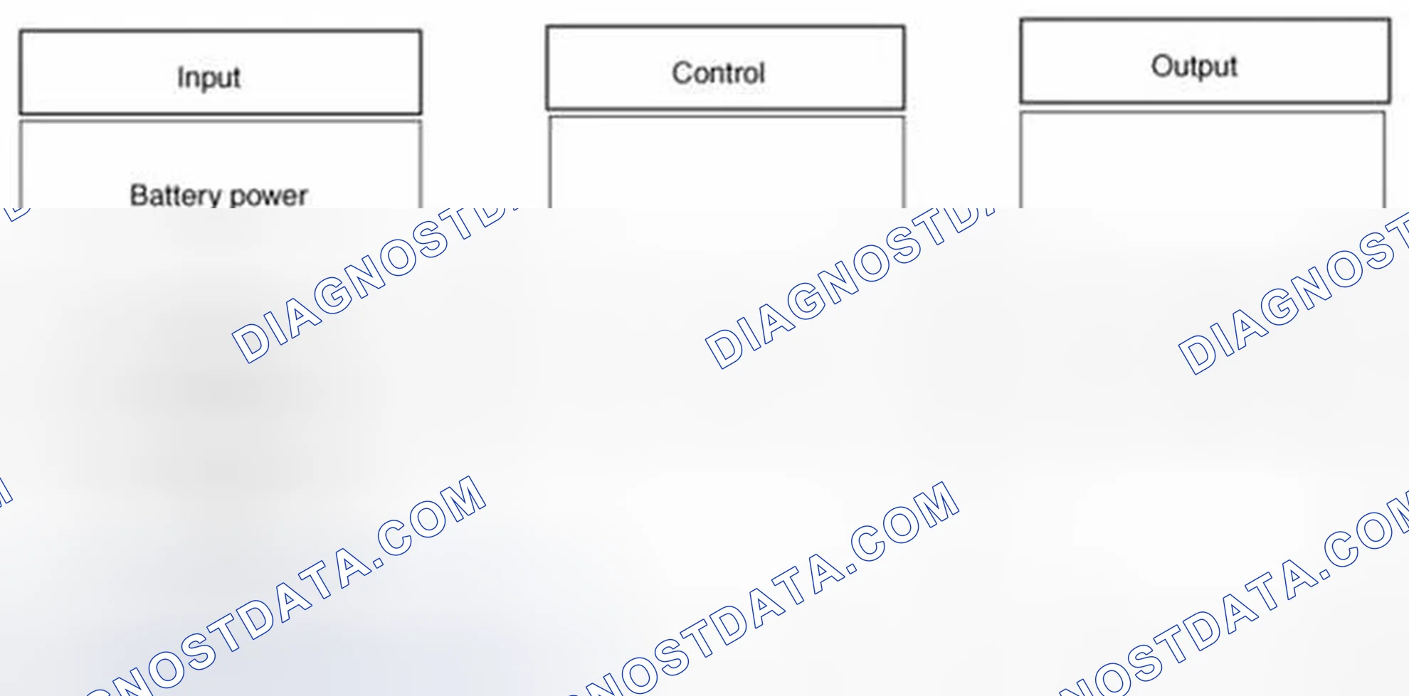 Scheme 10: 4WD ECU Input & Output Diagram