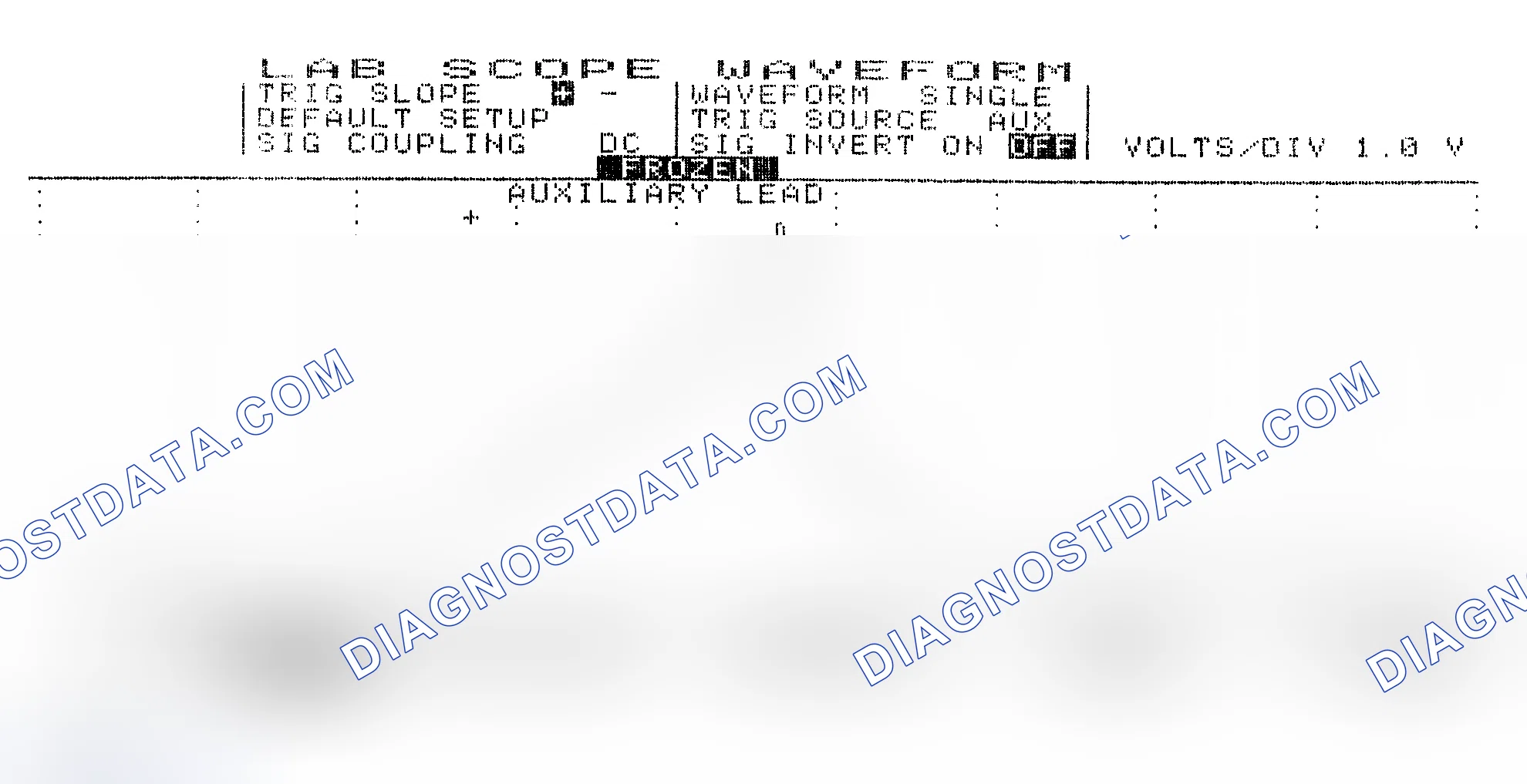 Scheme 19: Single Injector w/Excessive Current Flow - Current Pattern