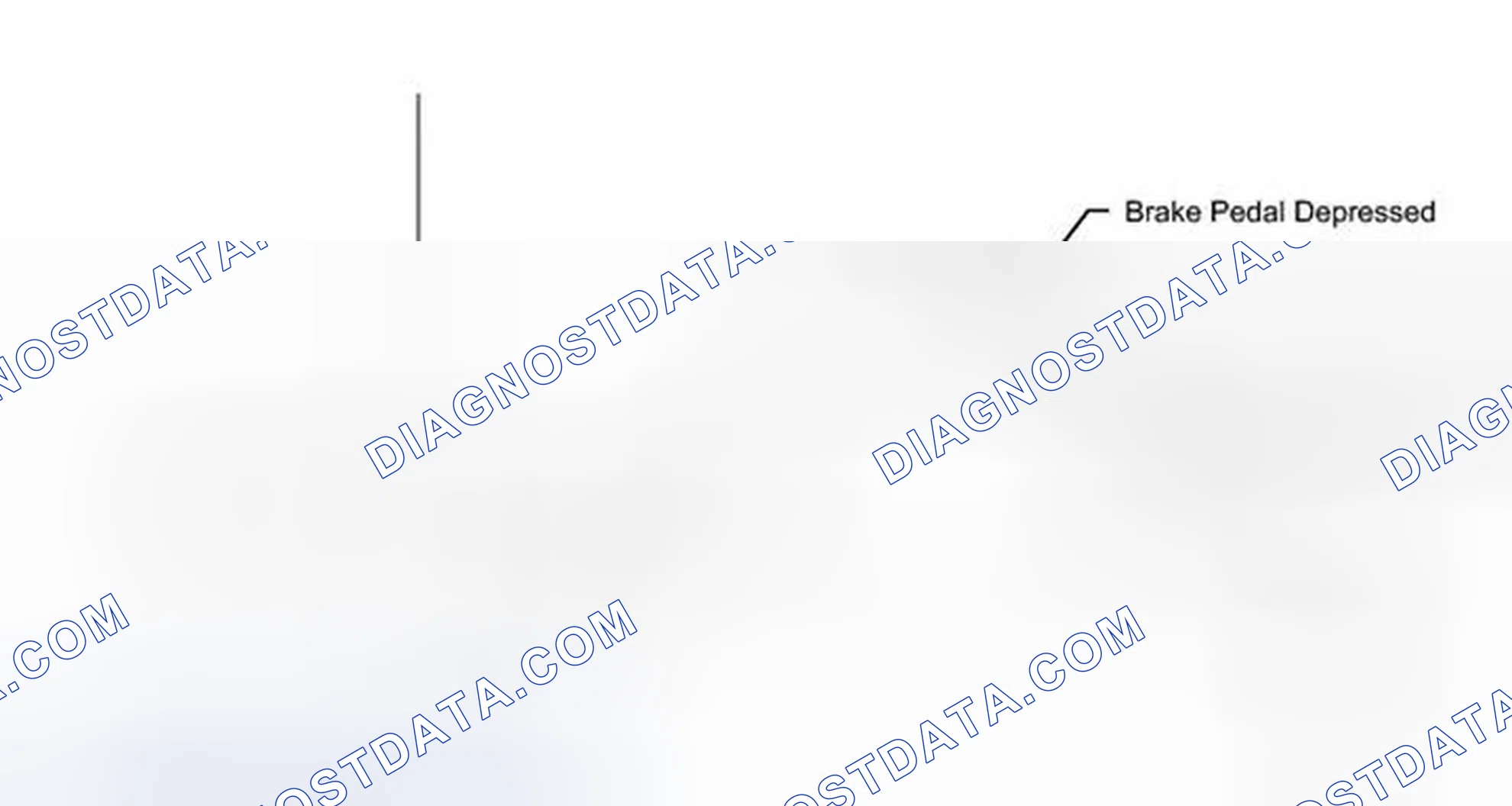 Scheme 338: CONFIRMATION DRIVING PATTERN