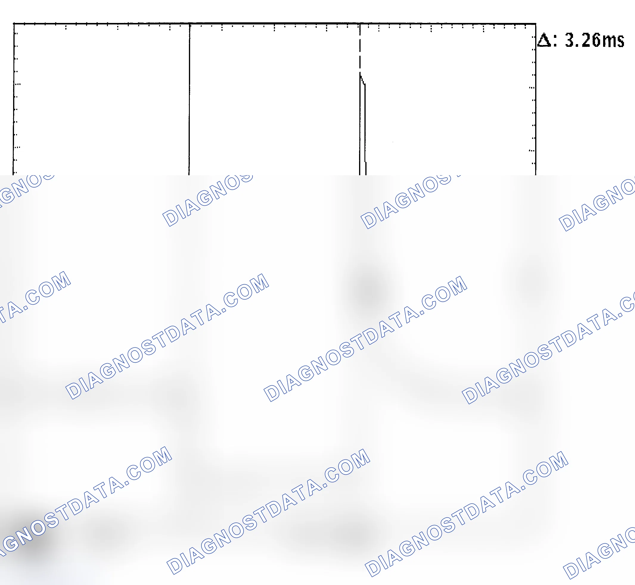 Scheme 22: Injector Bank - Known Good - Voltage Pattern