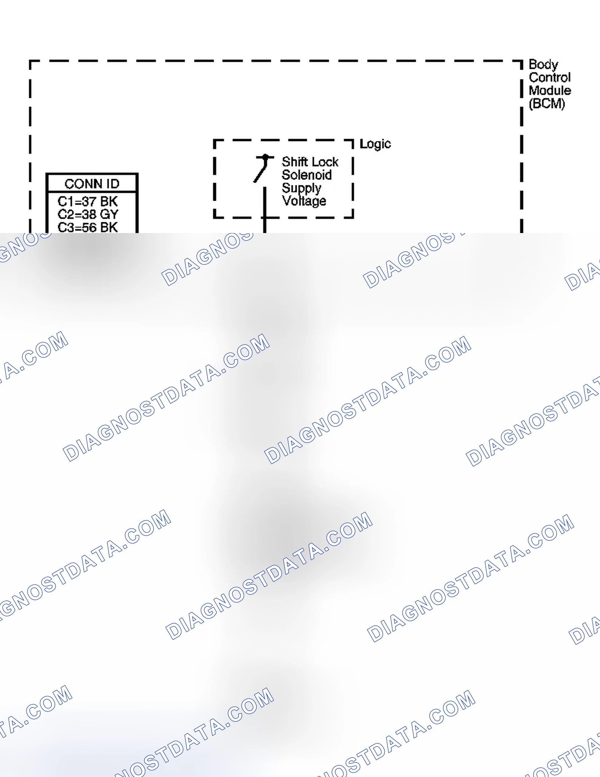 Scheme 105: DTC B2707