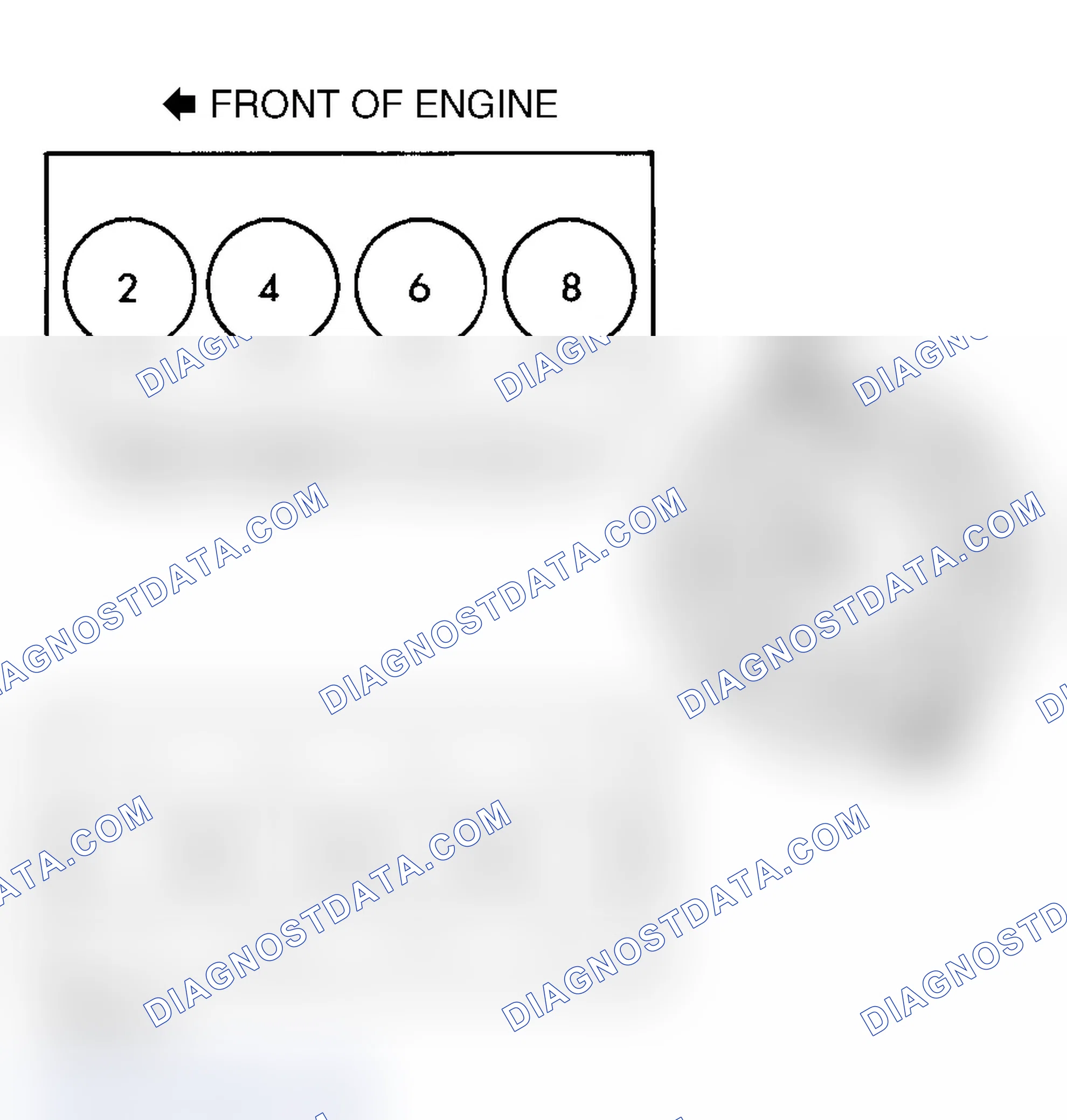 Scheme 5: Firing Order & Distributor Rotation (5.2L & 5.9L)
