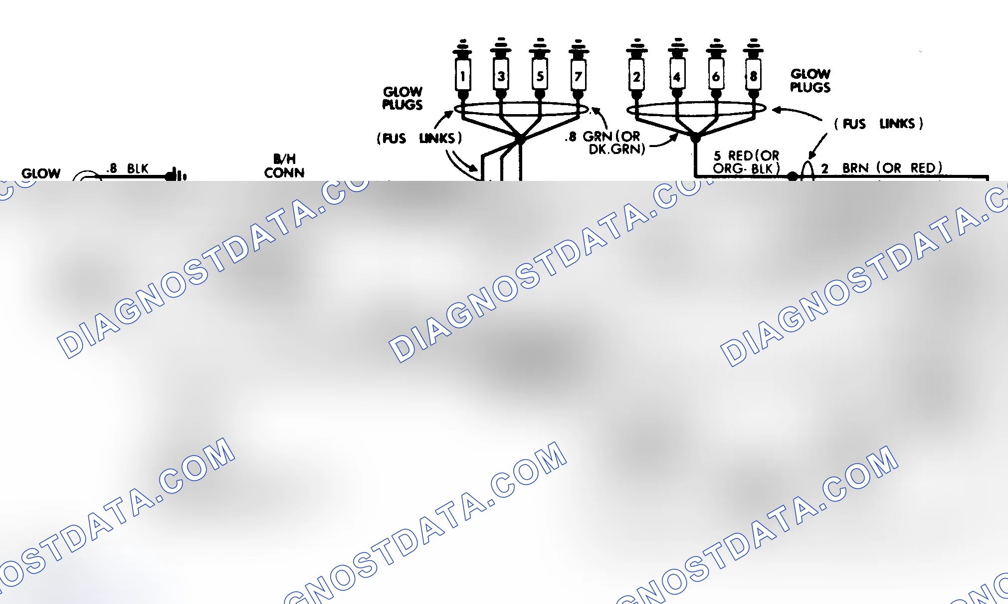 Scheme 21: Engine Wiring System Diagram