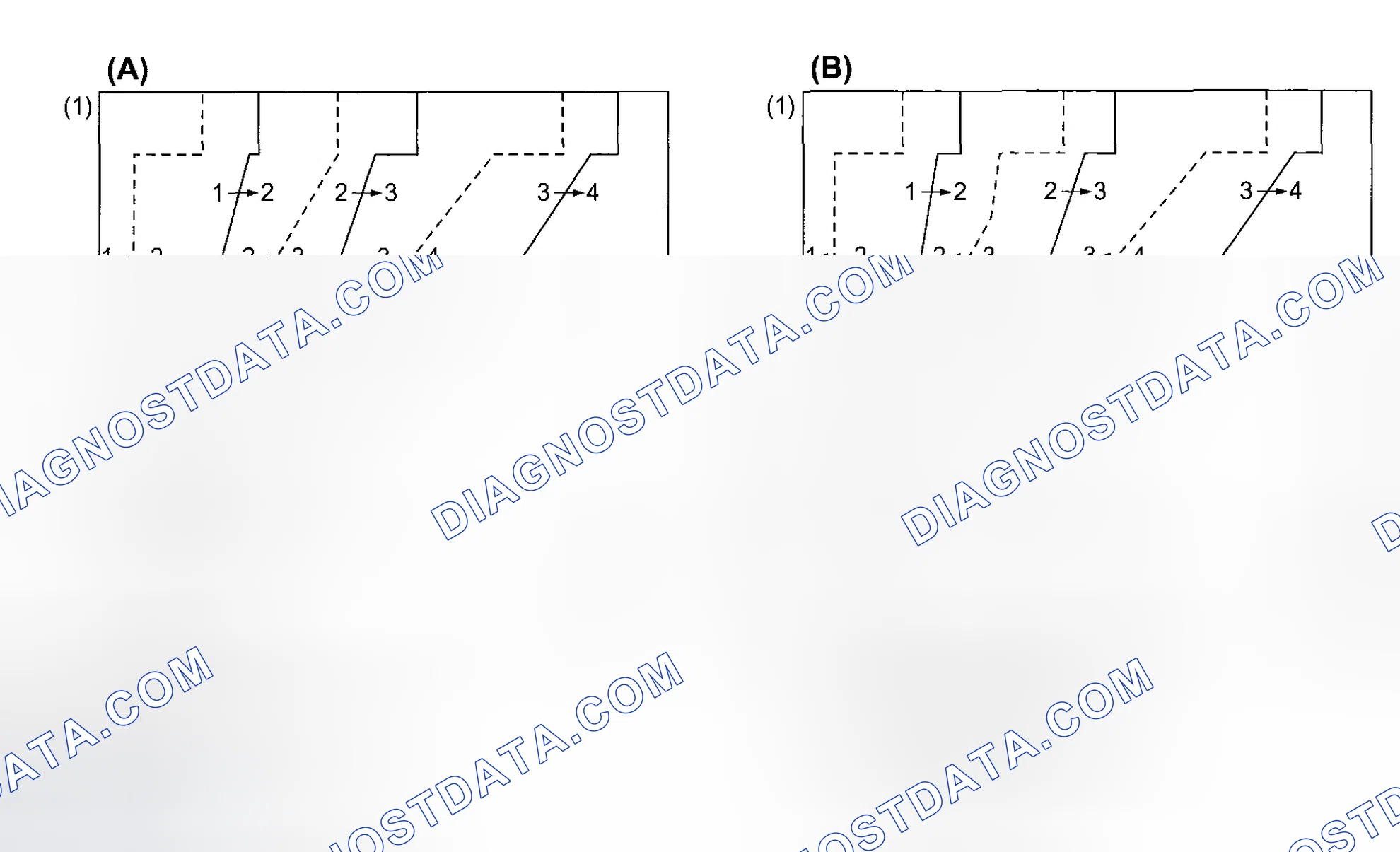 Scheme 47